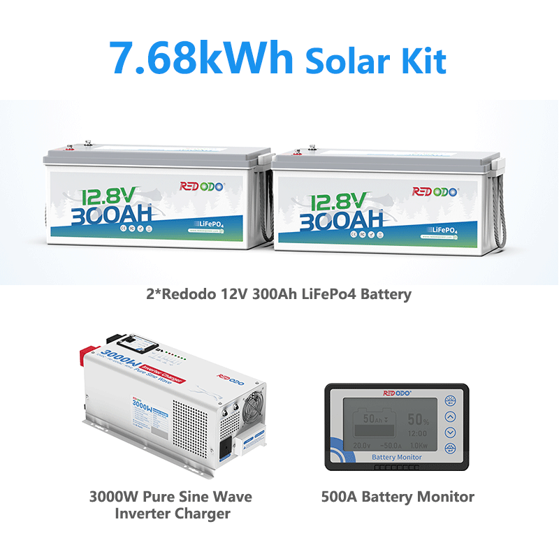 Redodo 12V 300Ah LiFePO4 Lithium Battery - Deep Cycle for RV, Marine, Solar Power - Replaces 6x12V 100Ah AGM Batteries - Perfect for Off-Grid Living, Camping & Emergency Backup Power