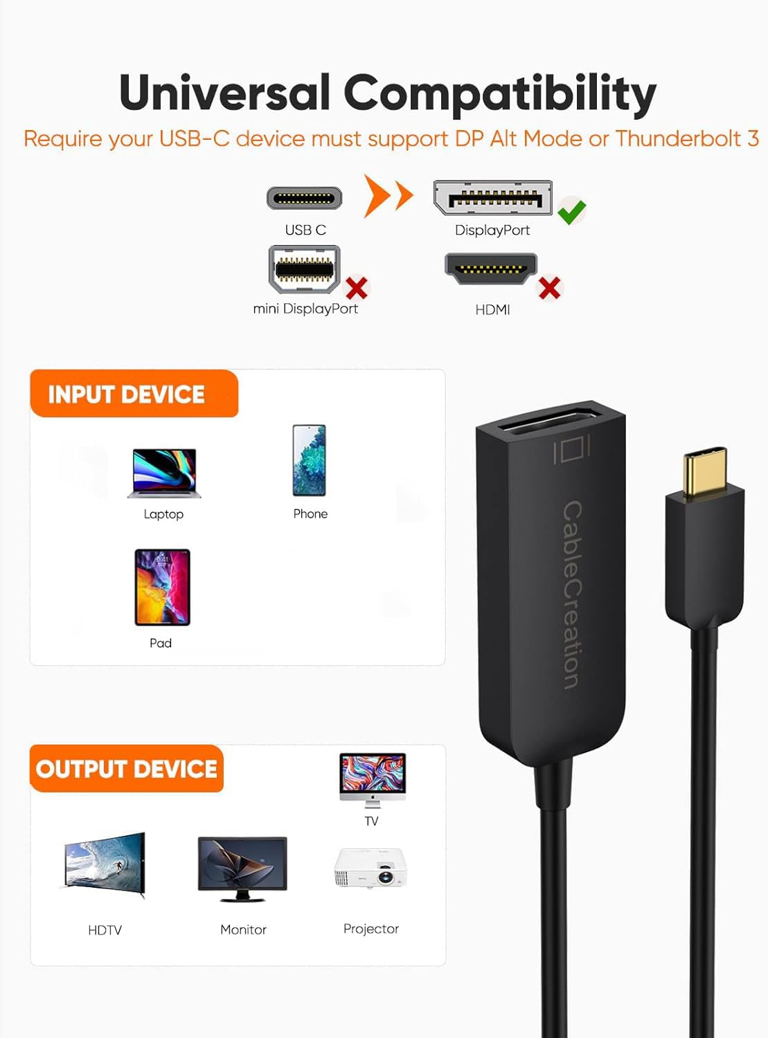 CableCreation USB C to DisplayPort Adapter 4K@60Hz - Thunderbolt 3 to DP Converter for MacBook Pro/Air, iPad Pro, Dell XPS, Samsung Galaxy - Compatible with iPhone 16/15 Pro Max - Ideal for Gaming, Video Editing & Multi-Monitor Setup (Black)