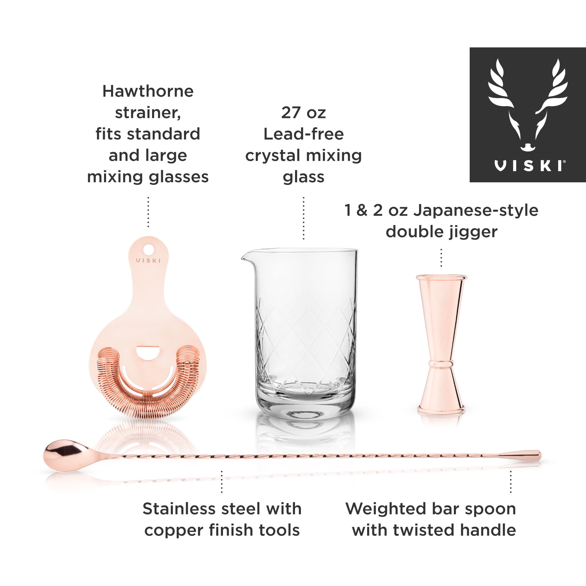 Premium 4-Piece Summit Barware Set - Cocktail Shaker, Jigger, Strainer & Spoon - Perfect for Home Bars, Mixology & Entertaining