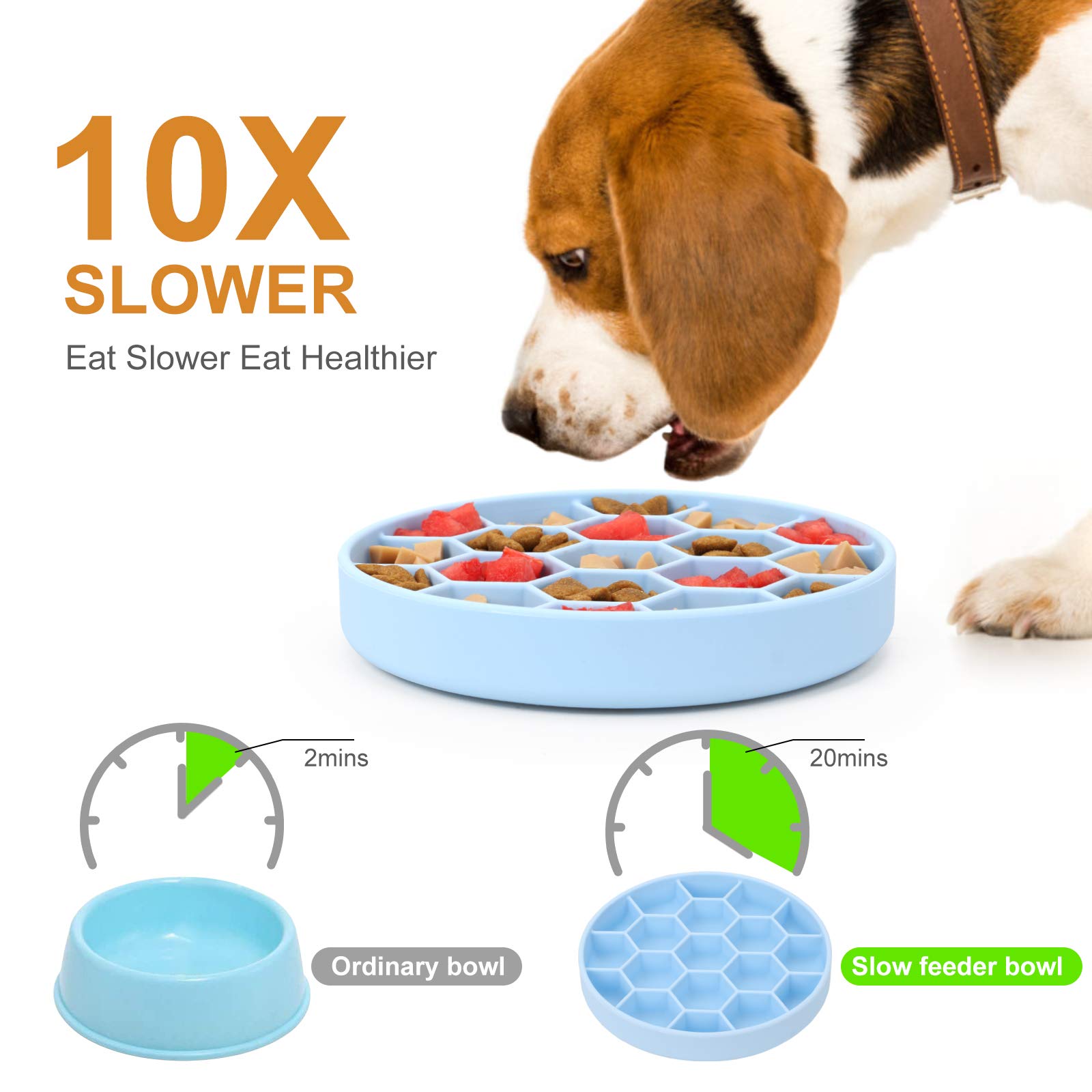 **Slow Feeder Dog Bowl - Non-Slip Silicone Pet Bowl with Suction Cups for Small, Medium & Large Breeds - Anti-Gulping, Dishwasher Safe - Reduces Boredom & Bloat - Perfect for Fast Eaters & Mealtime Enrichment (Blue)**