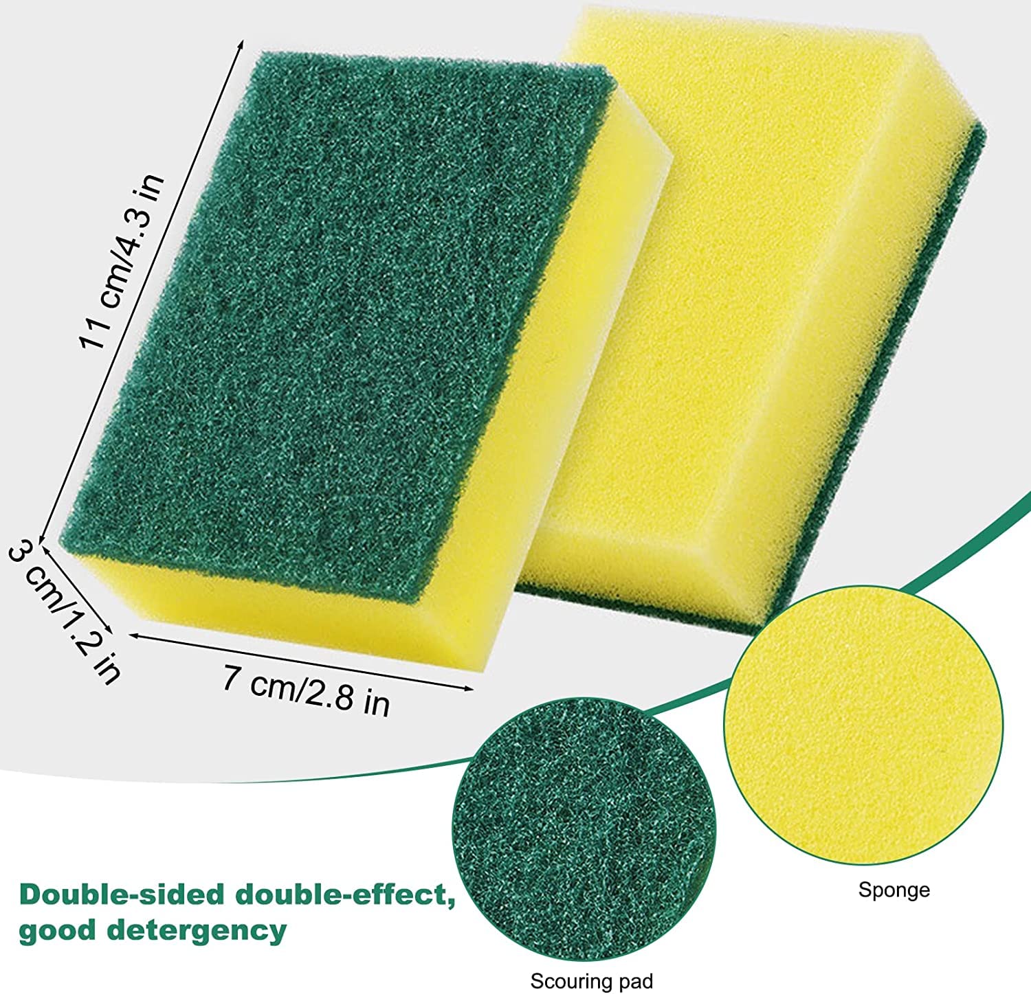 40-Pack Individually Wrapped Kitchen Sponges | Non-Scratch Dishwashing Sponges for Cleaning Dishes | Odor-Free Scouring Pads | Perfect for Home, Travel & Apartment Use