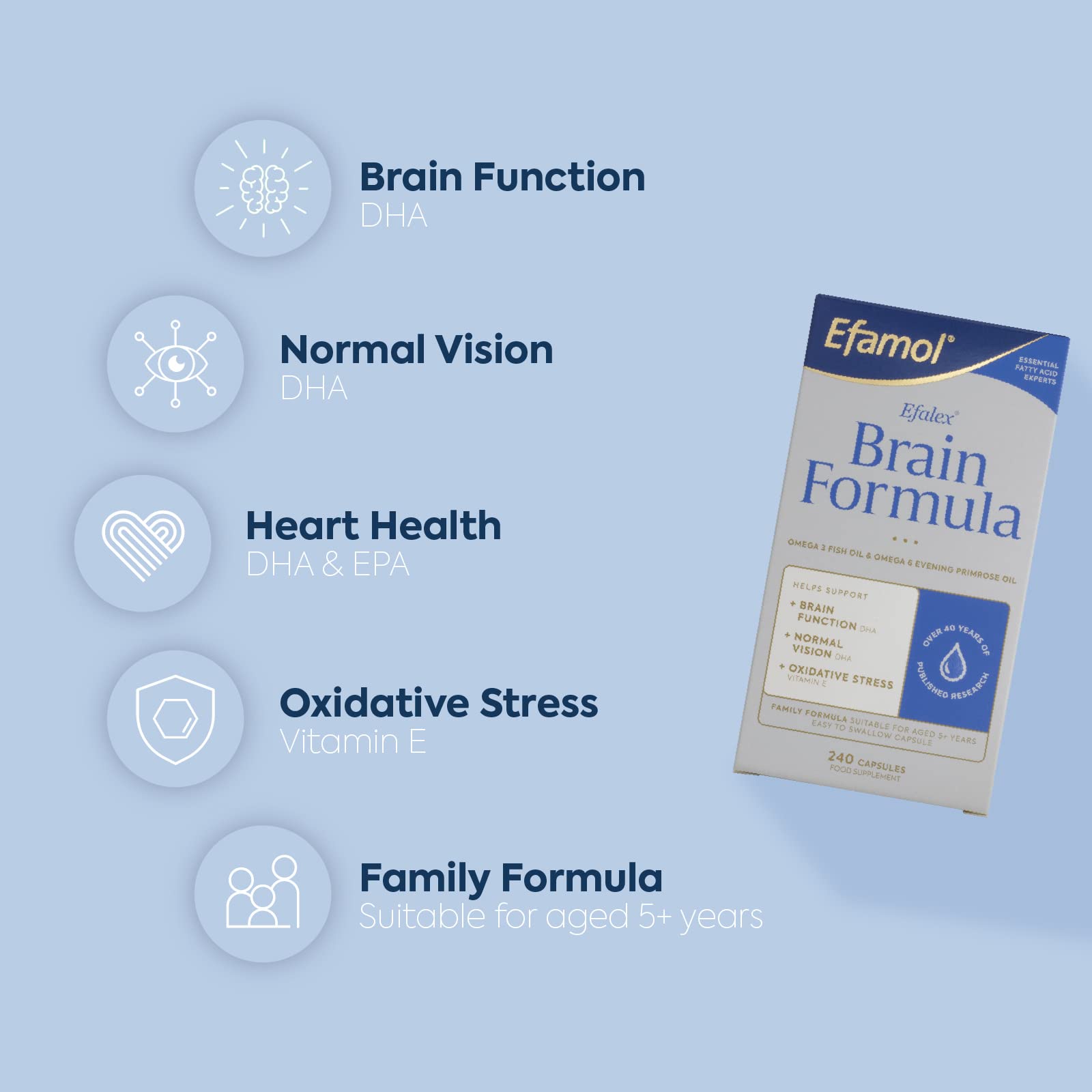 Efamol Brain Efalex Brain Formula - 240 Capsules for Memory & Focus Support | Omega-3 & DHA Supplement for Adults & Students | Study Aid & Cognitive Enhancement