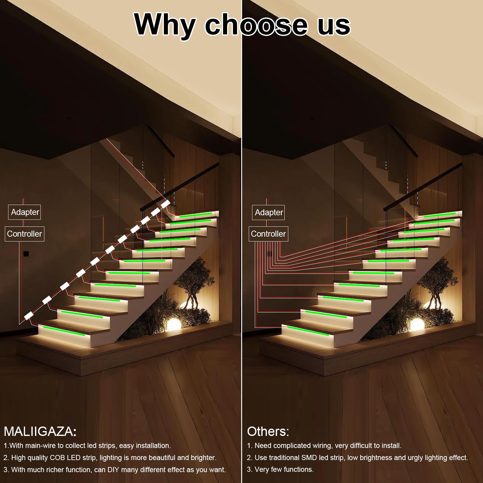 Motion Sensor LED Stair Light Kit with Main Wire - Easy Installation Daylight Sensor Step Lights, 6000K COB LED Strip for Indoor Stairs (16 Steps) - Perfect for Hallways, Basements & Bedroom Night Safety Lighting