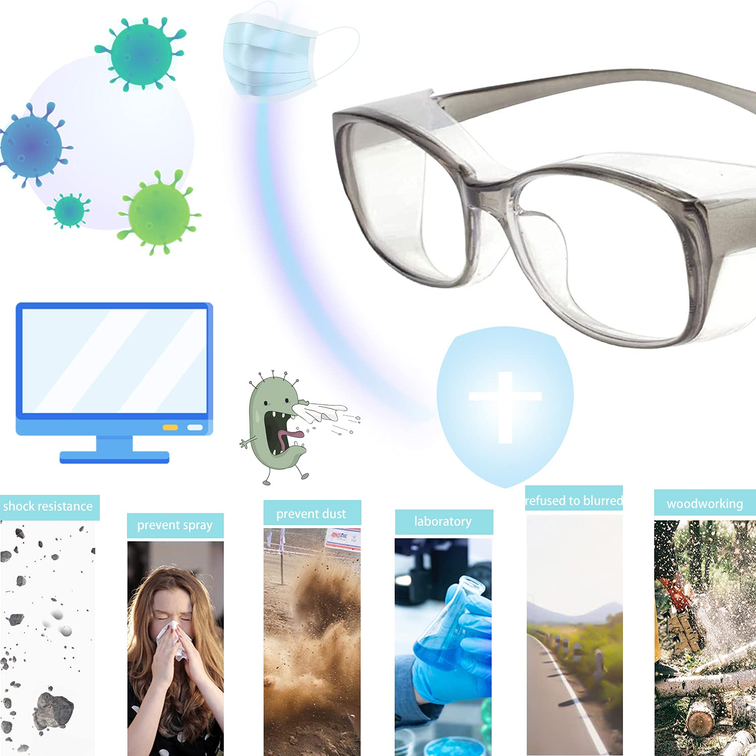 Dollger Safety Reading Glasses 1.5 2.0 1.0 Magnification - Anti Fog, Blue Light Blocking, Progressive Multifocal Lenses - Perfect for Computer Work, DIY Projects & Outdoor Activities