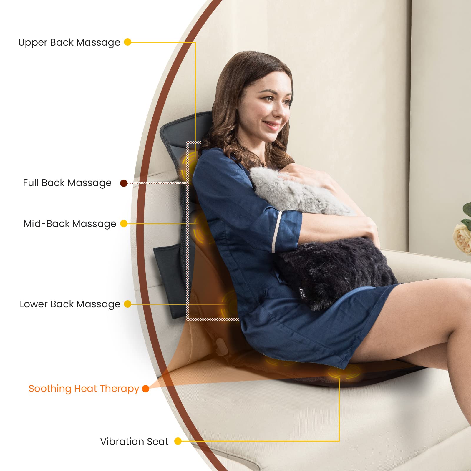 WELLHUT Heated Massage Seat Cushion with 10 Vibration Nodes & 2 Heat Levels - Portable Back Massager for Pain Relief - Perfect for Office Chair, Home, Car and Travel Use