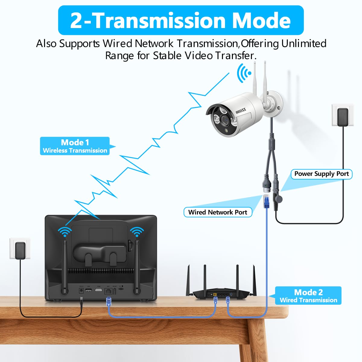 All-in-One Wireless Outdoor Security Camera System with 2 Antennas & 3.0MP HD Monitor - WiFi Home Surveillance for 24/7 Protection - Perfect for Backyard, Front Door, and Business Security Monitoring