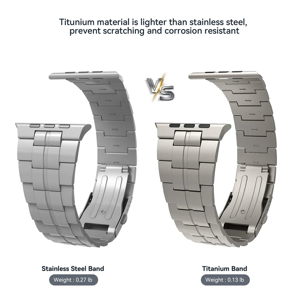 Bold Titanium Bracelet for Men - Durable & Stylish Titanium Bracelet for Everyday Wear, Workout, and Outdoor Activities