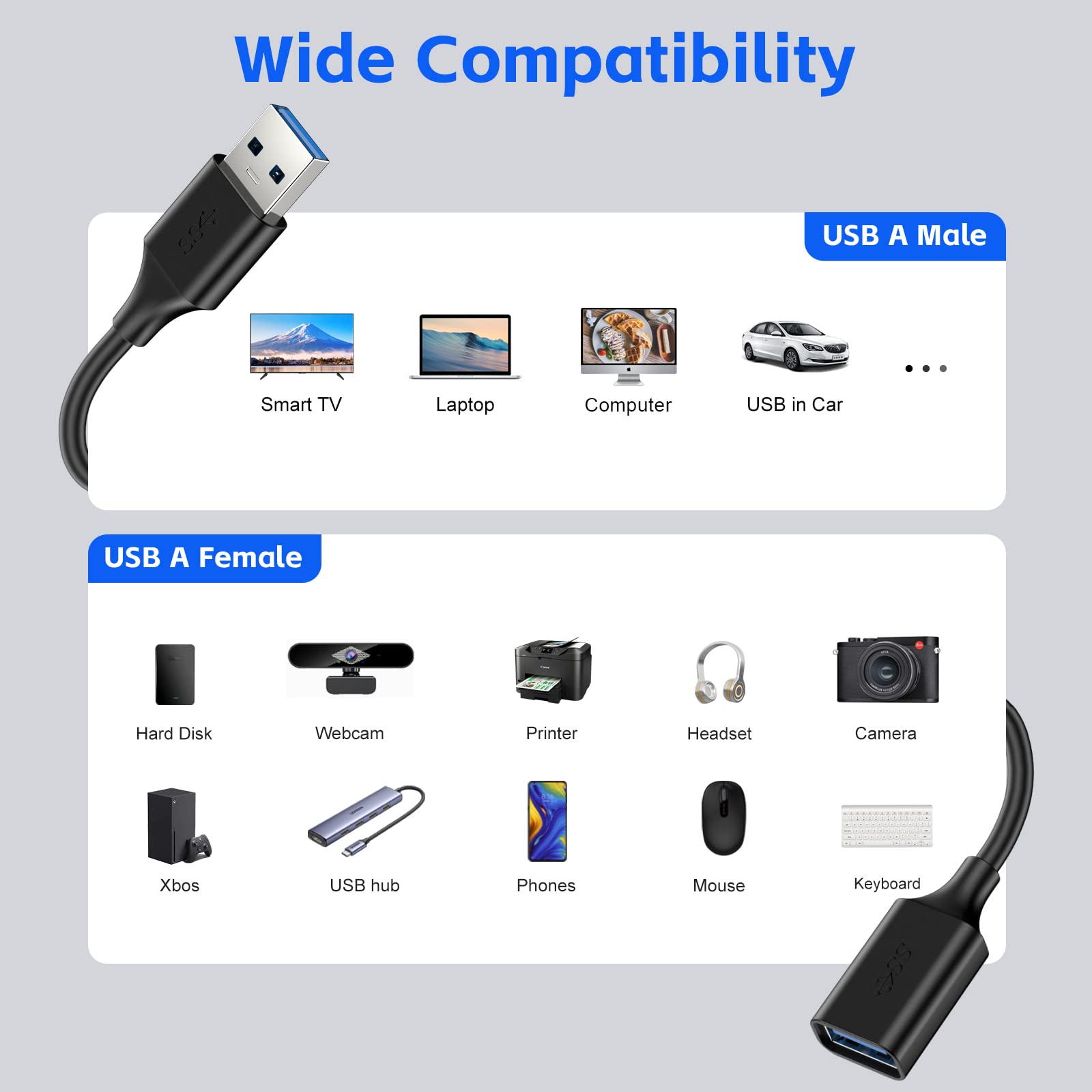 USB 3.0 Extension Cable 0.5FT (2 Pack) - USB A Male to Female Extender Cord for Flash Drive, Hard Drive, Card Reader, Webcam, Printer, Keyboard, Mouse, PS5, Xbox Series X - Perfect for Gaming, VR Headsets & Home Office Setup