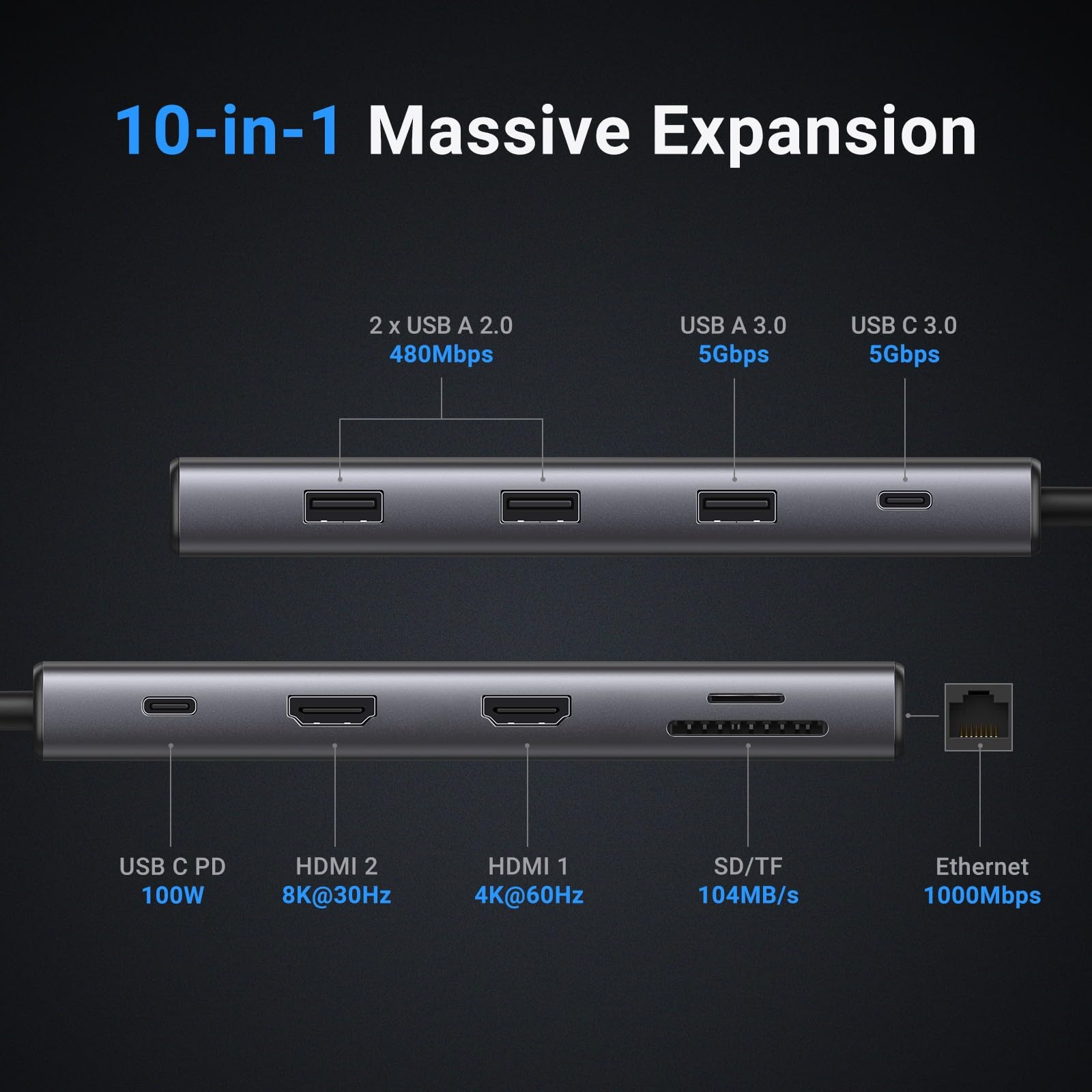 UGREEN Revodok Pro 210 10-in-1 USB C Hub with 4K HDMI, 100W PD, SD/TF Card Reader - Perfect for MacBook Pro, iPad Pro, and Windows Laptops - Ideal for Home Office, Video Editing, and Gaming