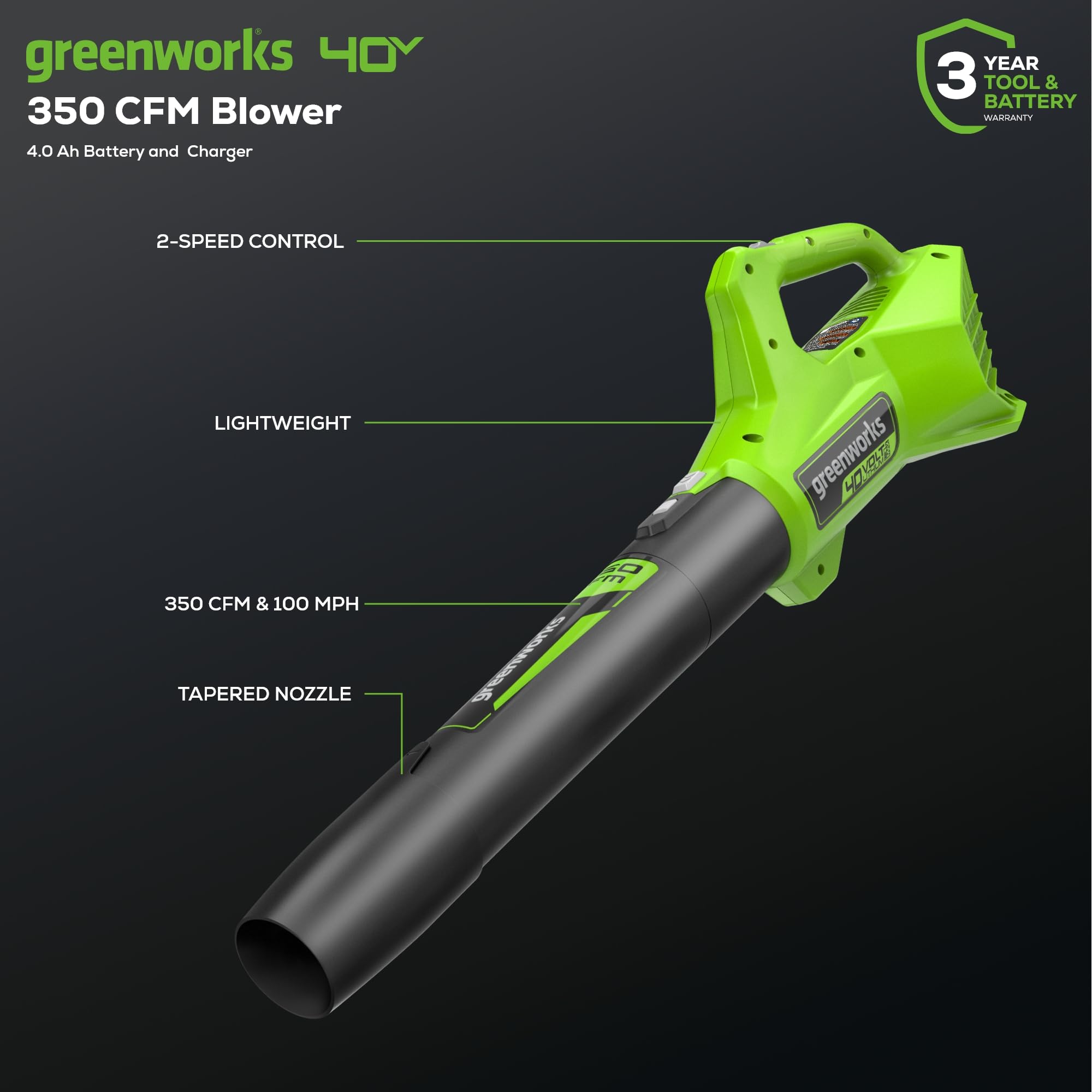 Greenworks 40V 16
