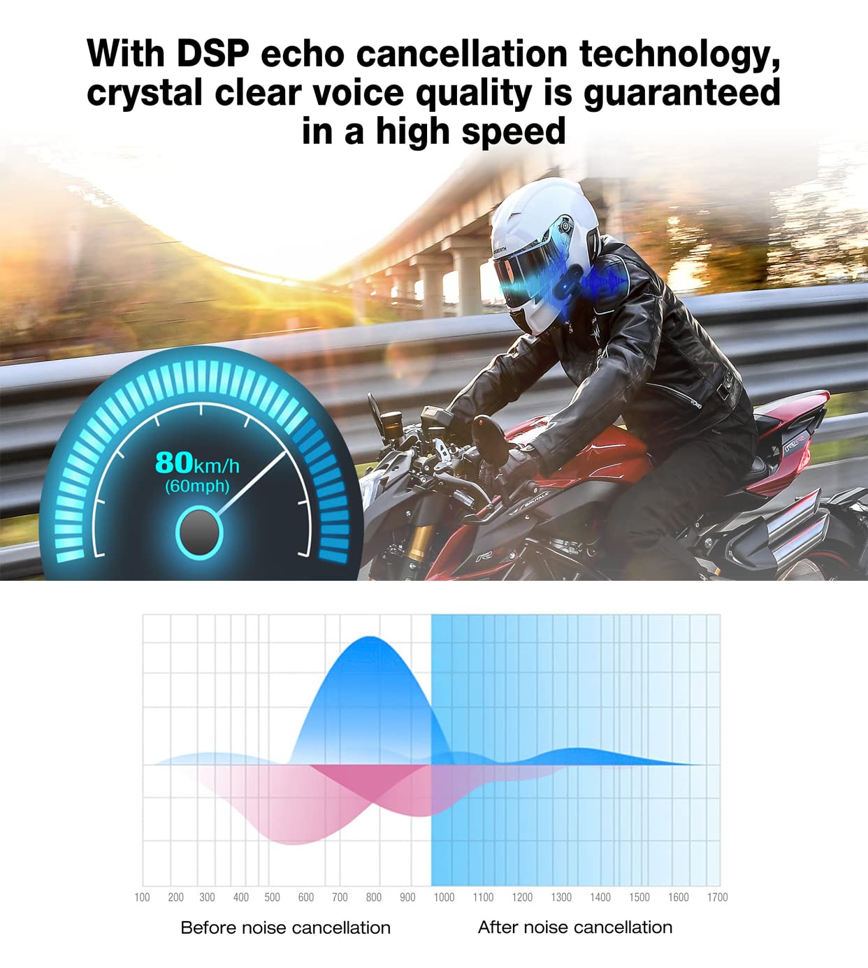 FreedConn Bluetooth Motorcycle Headset & TCOM VB Helmet Bluetooth Headset - 2-Way 800M Intercom, Universal Motorcycle Communication System Kit for Ski/ATV/Dirt Bike (FM/IP65/2-in-1 Mic/Siri Compatible) - 2 Pack - Perfect for Group Riding, Adventure Tours & Outdoor Sports