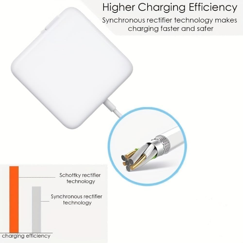 45W Universal Laptop Charger for MacBook Air 11