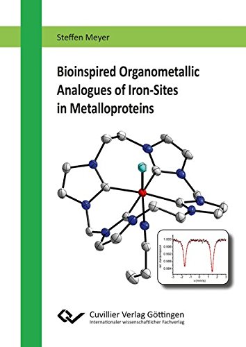Bioinspired Organometallic Analogues of Iron-Sites in Metalloproteins - High-Quality Research Chemicals for Biochemistry Studies & Protein Research Applications
