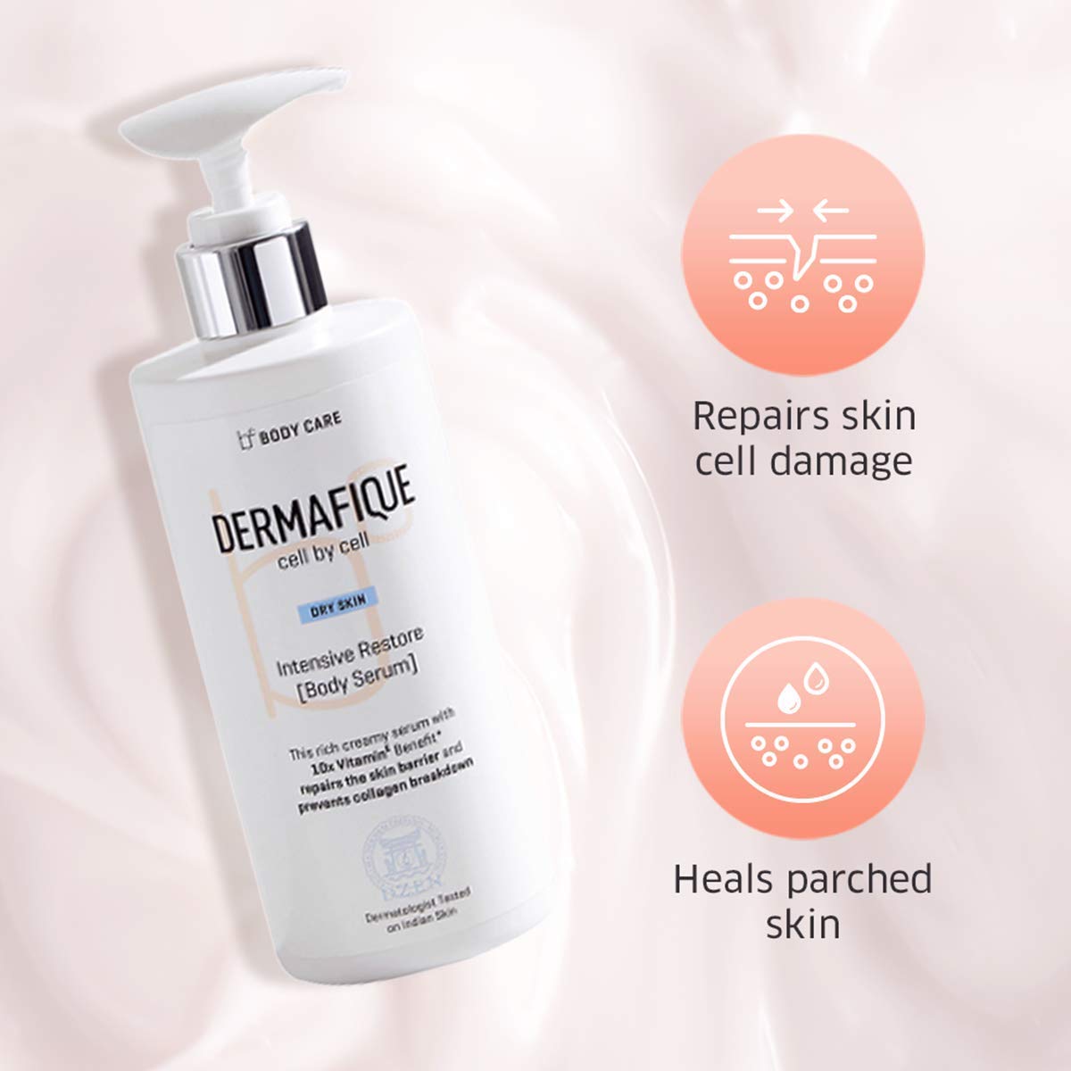 Derma.fique Intensive Restore Body Lotion Serum with Vitamin E – 300ml, Deep Hydrating Moisturizer for Dry Skin, 10x Vitamin E Benefits, Dermatologist Tested | Daily Body Care for Smooth & Nourished Skin, Perfect for Post-Shower & Nighttime Routine
