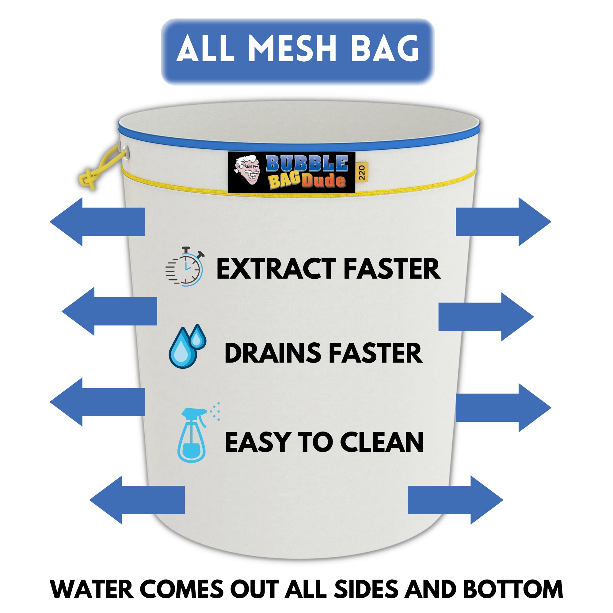 BubbleBAGDUDE 5 Gallon All Mesh Bubble Bag Kit with 110V Machine - Durable Herbal Extraction & Straining Filter System for Hash, Rosin, and Essential Oils (Ideal for Home Extraction & DIY Concentrates)
