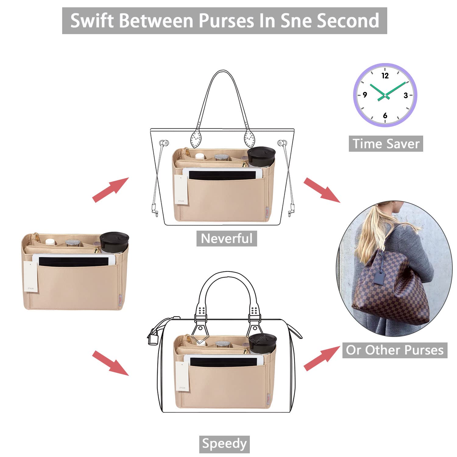 ZTUJO Felt Purse Organizer Insert for Louis Vuitton Speedy, Neverfull, Graceful & Tote Bags - Handbag Shaper & Storage Solution for Travel, Work & Daily Use