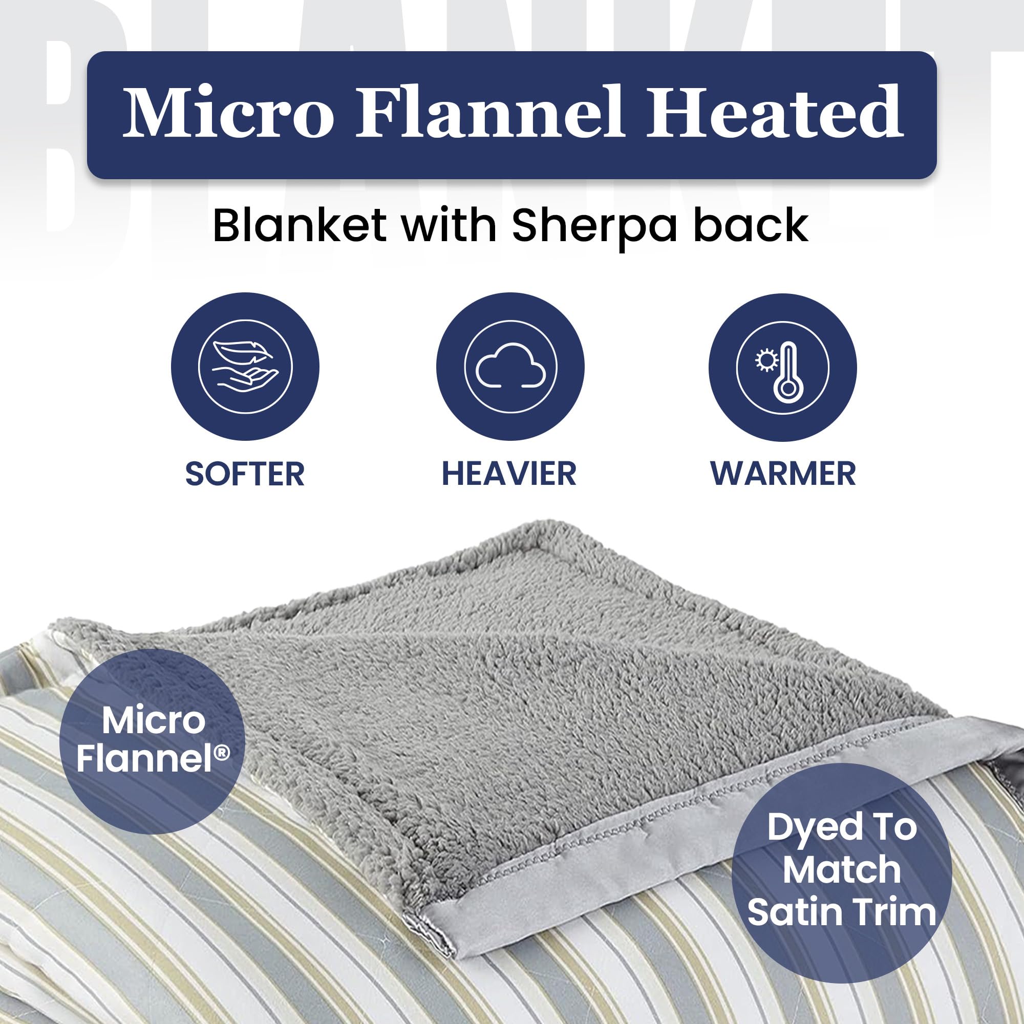 Thermee Micro Flannel Heated Blanket with Sherpa Back - 10 Heat Settings Queen Size Electric Blanket, Programmable Fast Heating Thermal Throw - Ultra Soft for Winter, Bed, Sofa & Office Use - City Stripe Design