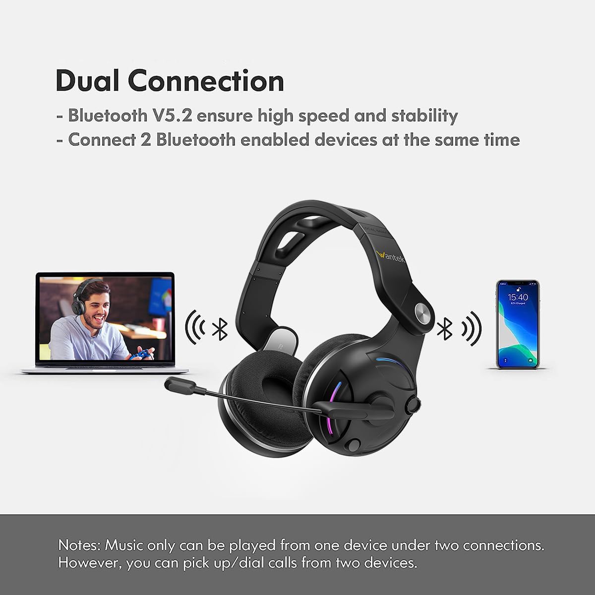 Wantek Bluetooth Headphones with Hybrid Active Noise Cancellation, 3D Audio & 48H Battery - Wireless Over-Ear Headphones for Work, Travel & Gaming (Dual Device Connection)
