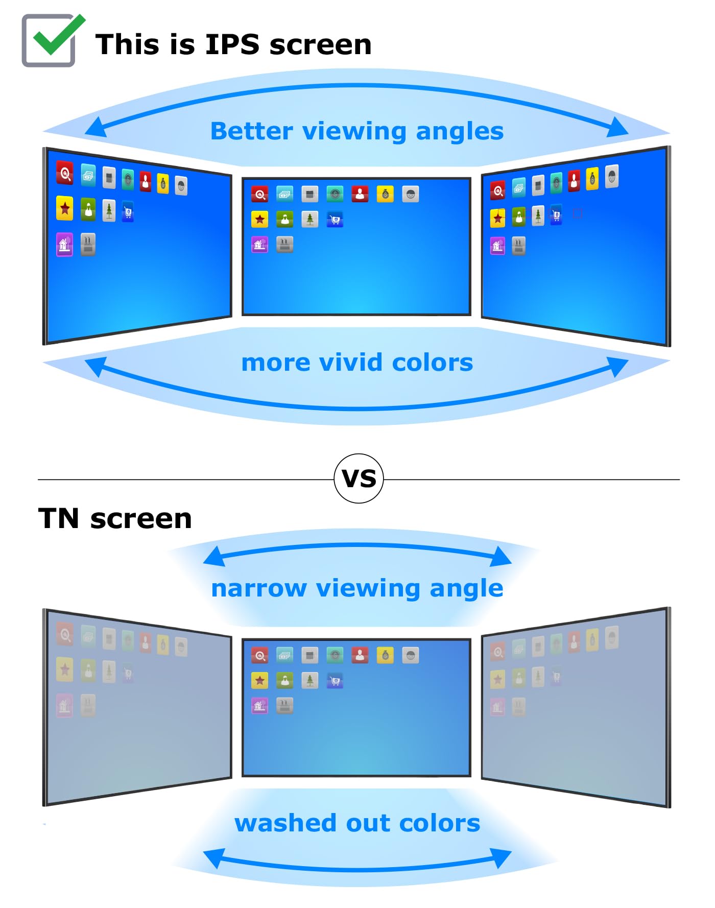 SCREENARAMA Replacement LCD Screen for HP Victus 15Z-FB000 15-FB0XXX 15-FB000 - 15.6