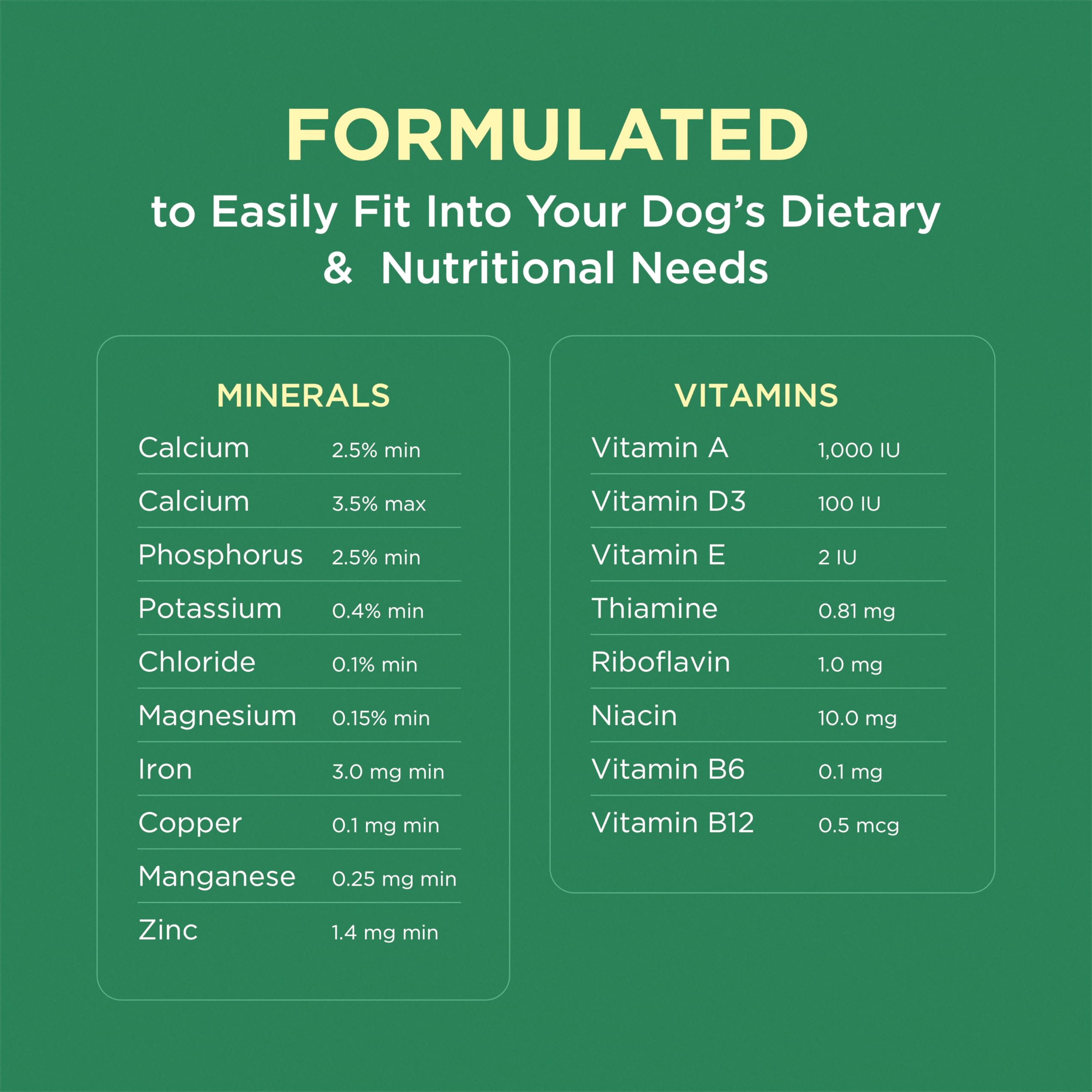 Pet-Tabs Multivitamin & Mineral Chewable Supplement for Dogs - 180 Count Bottle | Supports Immune Health, Skin & Coat, Joint Care | Perfect for Daily Nutrition & Active Lifestyles
