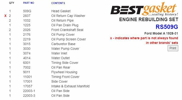 Ford Model A GraphTite Complete Engine Gasket Set Kit - Best Head & Manifold Gaskets for 1928-1931 - Perfect for Engine Rebuilds & Restoration Projects