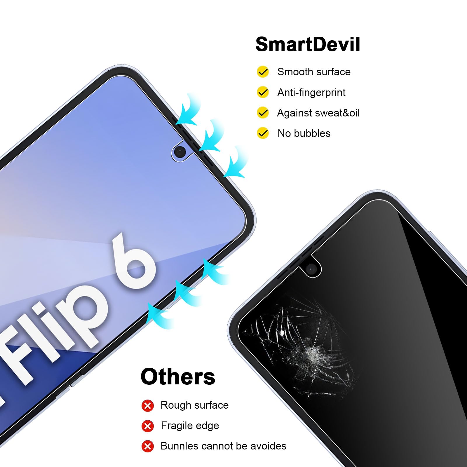 Samsung Galaxy Z Flip 6 Screen Protector [2+2+2 Pack] - Front & Back Tempered Glass + Camera Lens Protector with Installation Tool | 9H HD Scratch-Resistant TPU Film | Perfect for Daily Use, Travel & Outdoor Protection