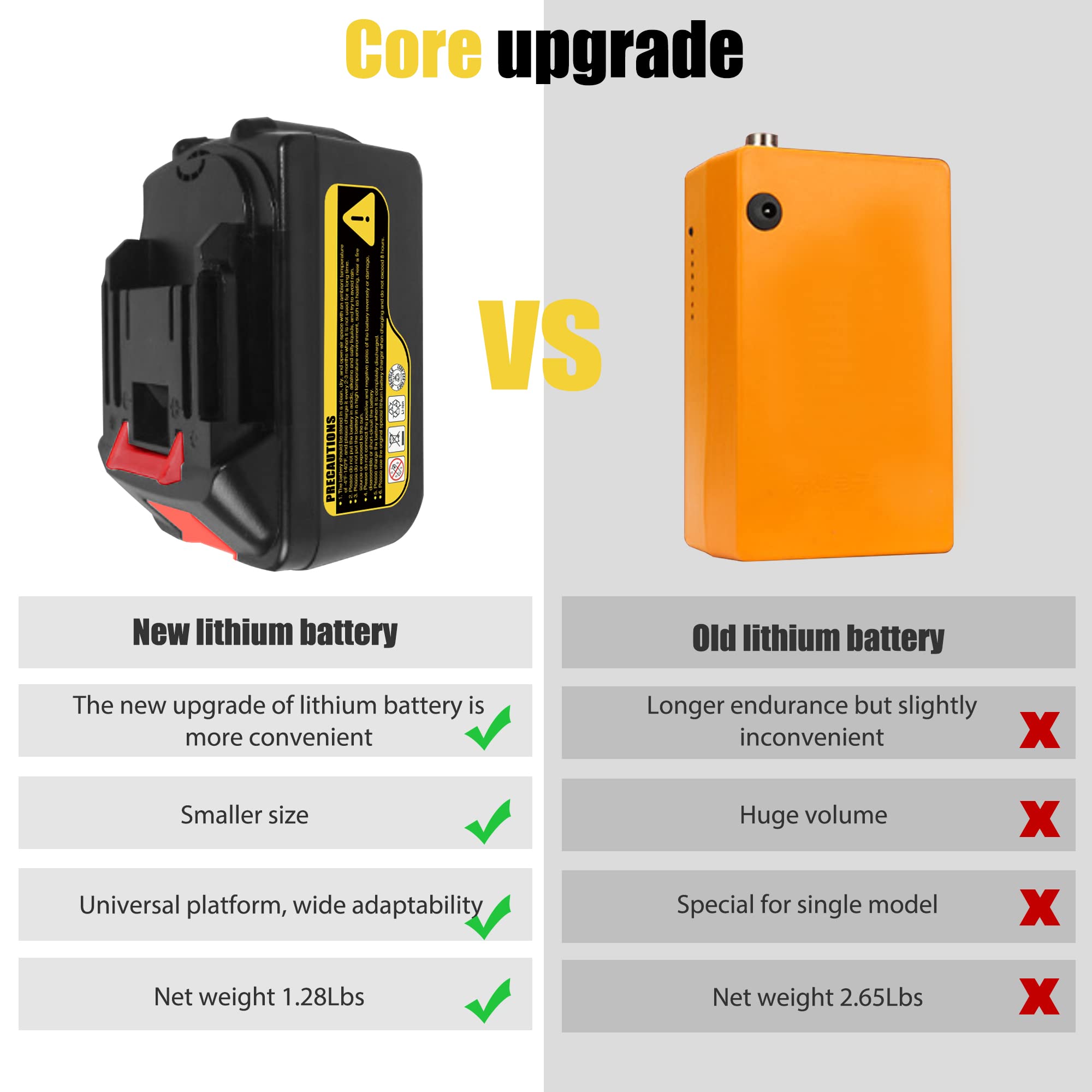 Portable Cordless Bag Sewing Machine with Rechargeable Battery - Perfect for Travel, DIY Crafts & Emergency Repairs On-The-Go