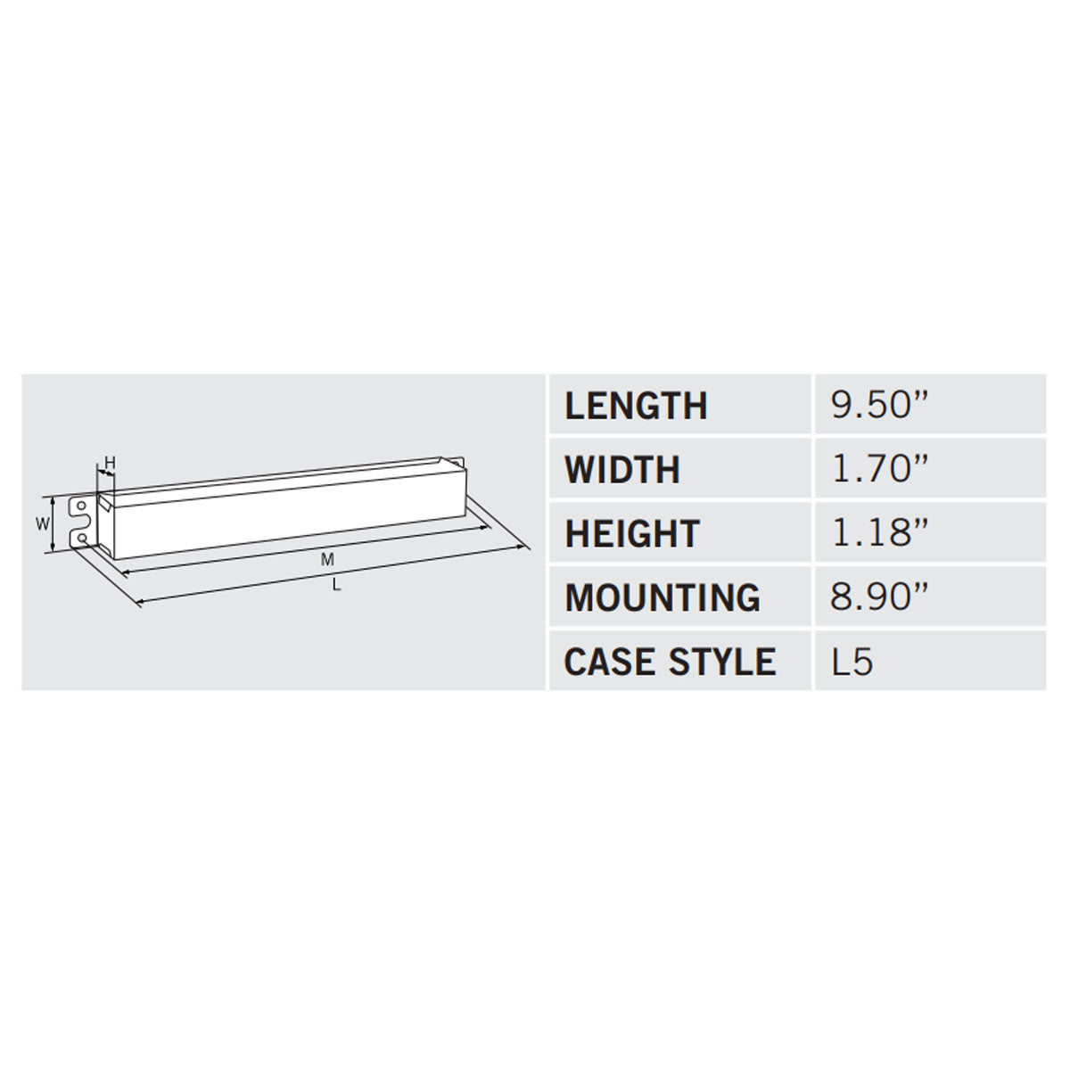 96W 24V DC Constant Voltage LED Driver - 120-277V AC Input - for LED Strip Lights, Under Cabinet Lighting, and Commercial LED Applications