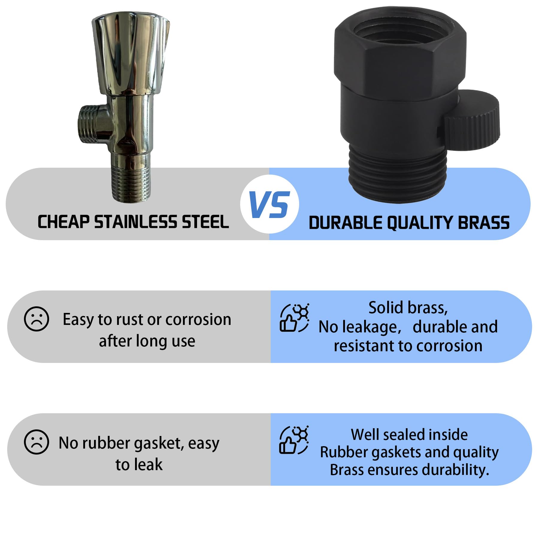 Premium Brass Shower Flow Control Valve - G1/2