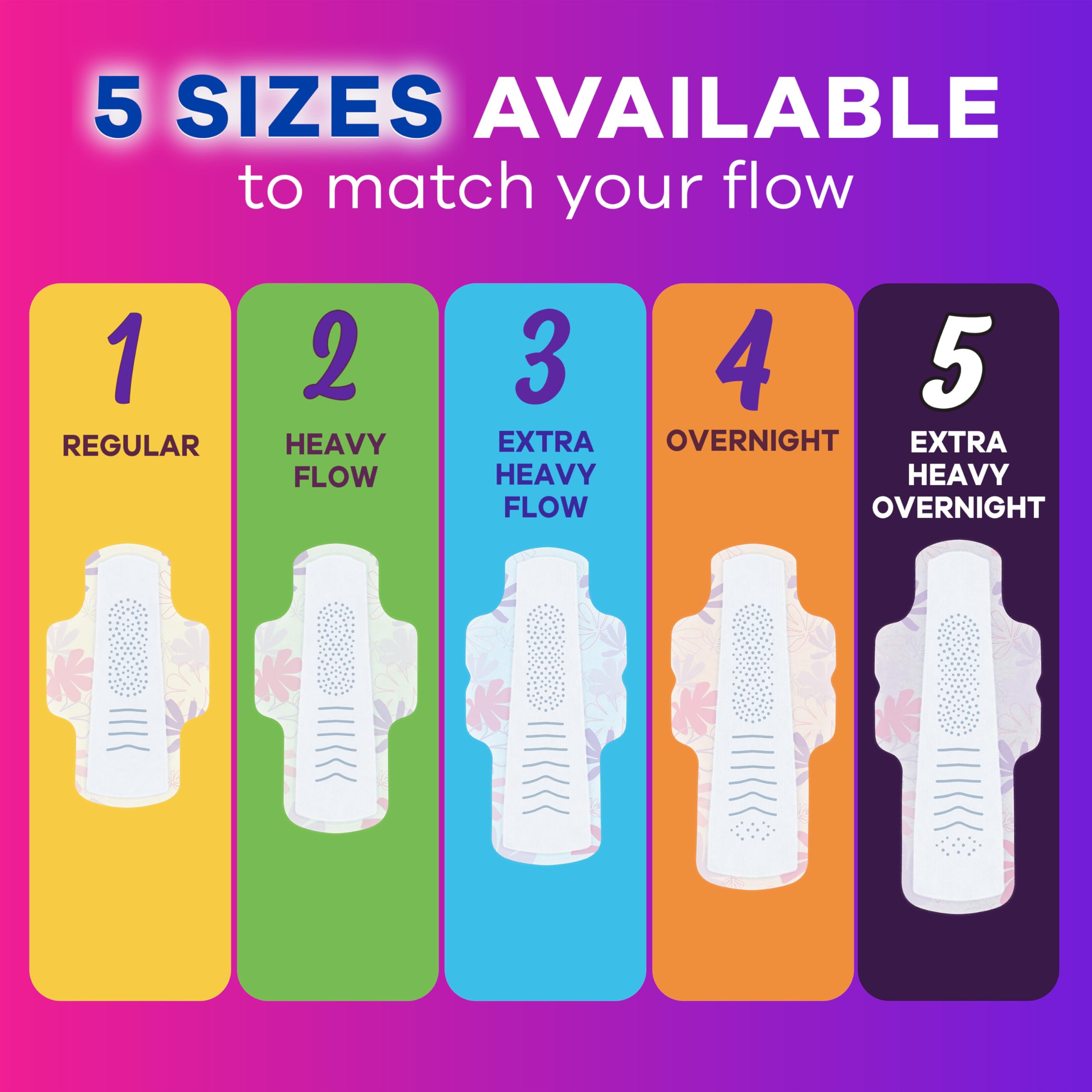 Always Radiant Feminine Pads for Women - Flexfoam with Wings, Size 1 Regular Absorbency, Lightly Scented, Leakproof Protection (42 Count) - Perfect for Daily Use, Workouts & Overnight Protection
