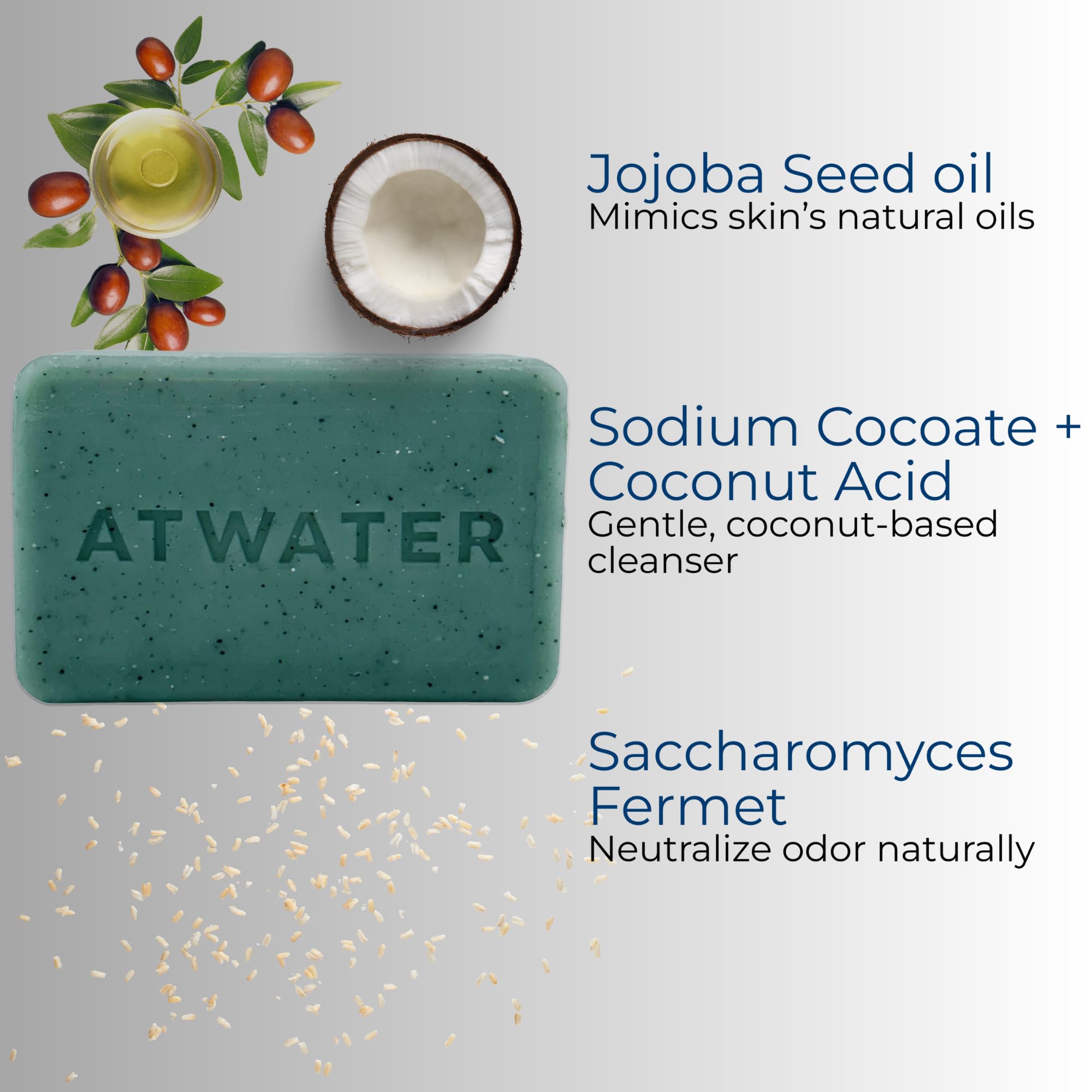 Men's Skin Care Kit - Natural Jojoba & Coconut Scrub Bar, Vegan & Non-Toxic - Perfect for Valentine's Day Gifts & Daily Skincare