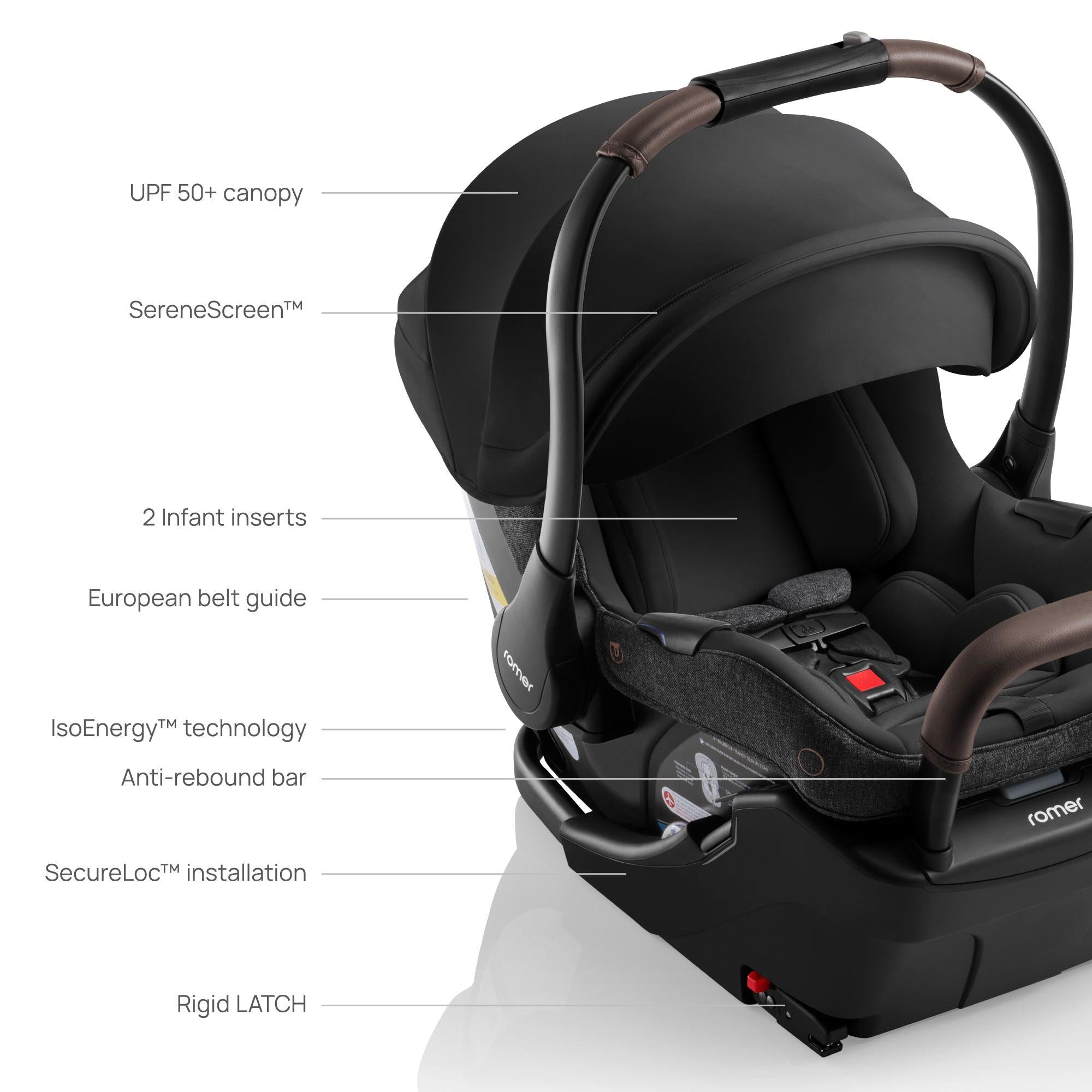 Romer Juni Infant Car Seat with Versa Base - Safe & Lightweight Baby Car Seat for Newborns to 35 lbs - Easy Installation for Cars, Travel & Daily Commute