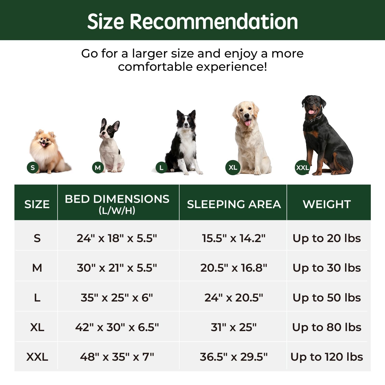**Orthopedic Dog Bed for Large Dogs - Washable & Waterproof Pet Sofa with Egg Crate Foam - Grey - Perfect for Joint Pain Relief & Comfortable Sleeping in Living Room or Bedroom**