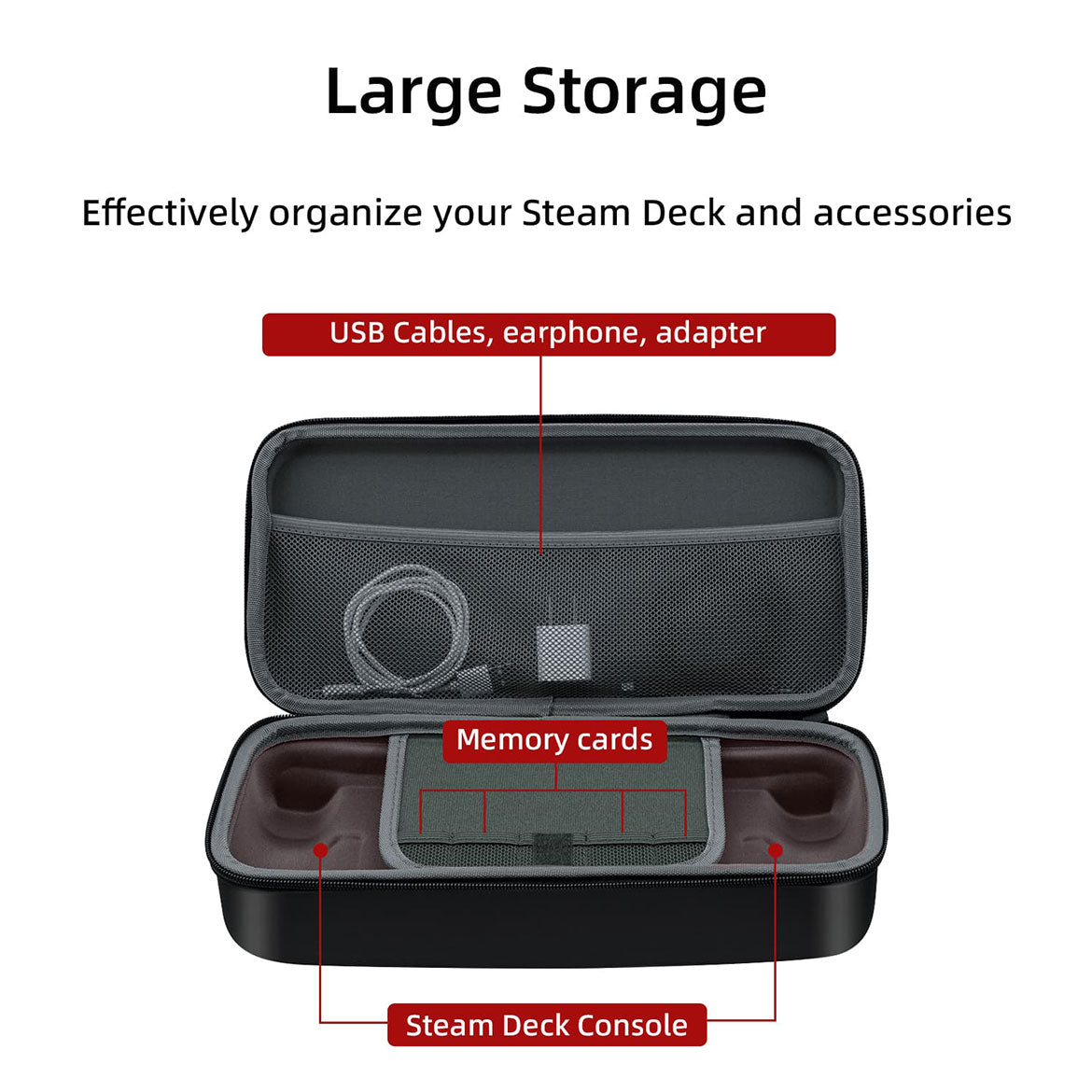 Steam Deck Protective Pouch Storage Bag - Durable Black Case (GP 807) for Travel & Gaming Accessories Organization