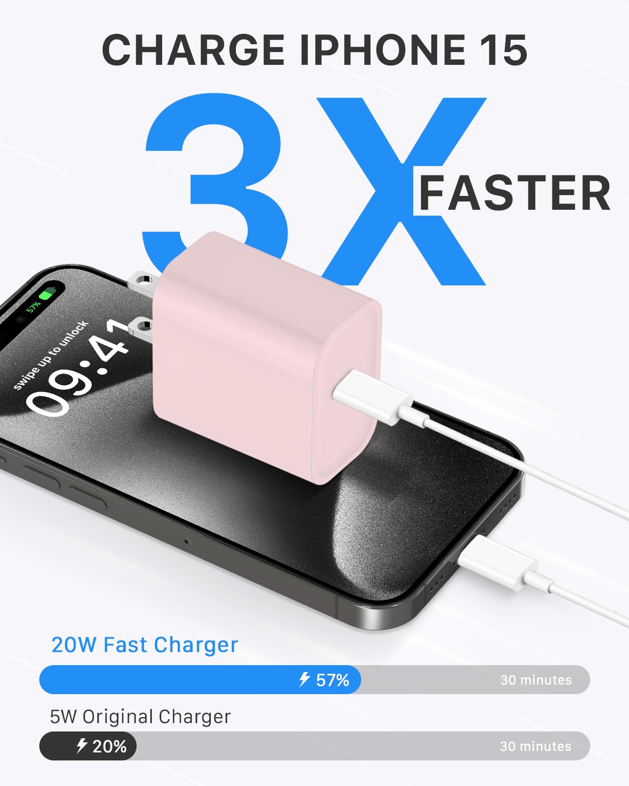 Fast Charging USB C Charger 3-Pack with 6FT Cable - Compatible with iPhone 16/15 Series, iPad Pro/Air & More | Quick Charge for Home, Office & Travel (Pink)