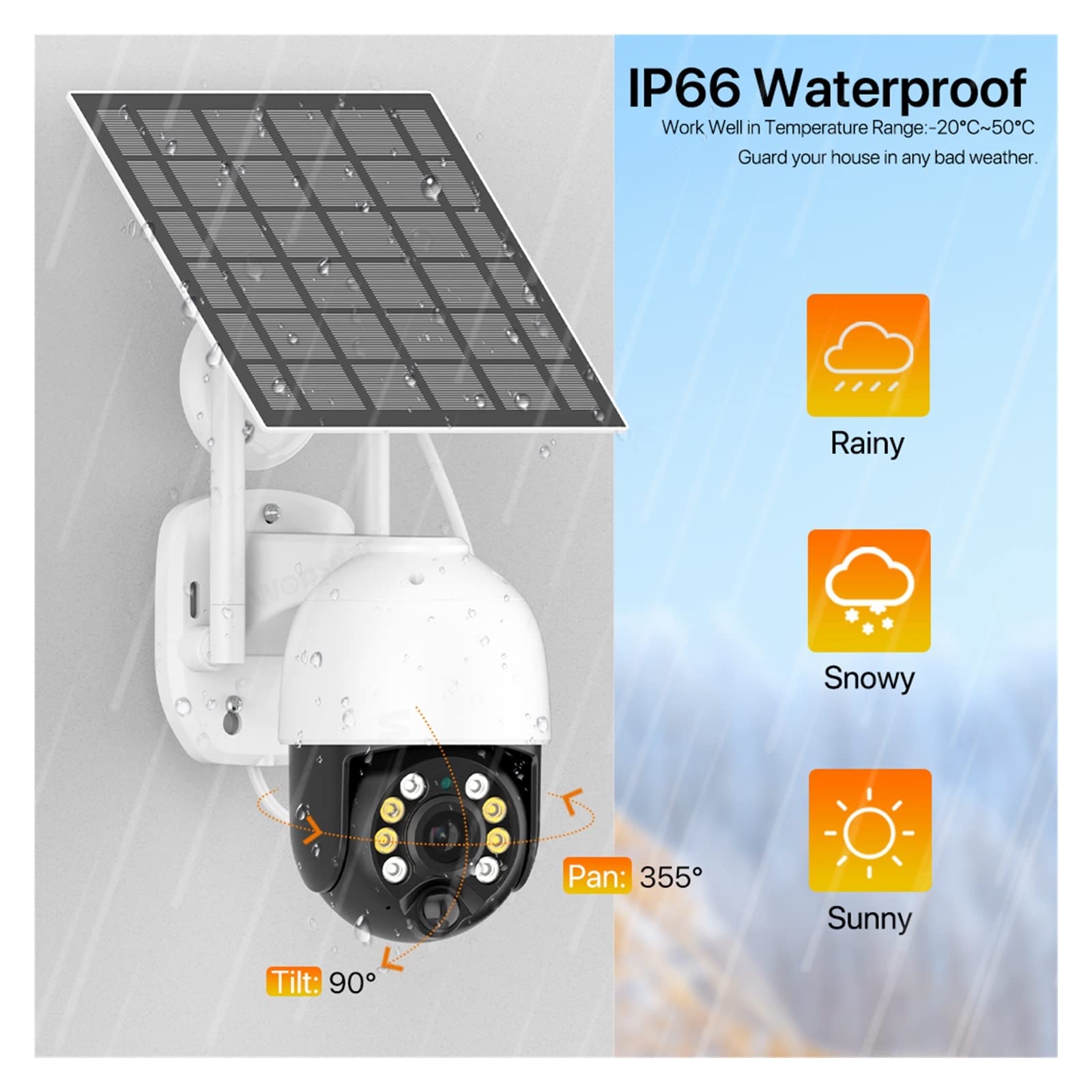 4G Solar Security Camera with SIM Card - 2K Wireless Outdoor PTZ IP Camera, Built-in Battery & PIR Motion Detection - Ideal for Home, Yard, and Business Surveillance (WiFi & 4G Connectivity)