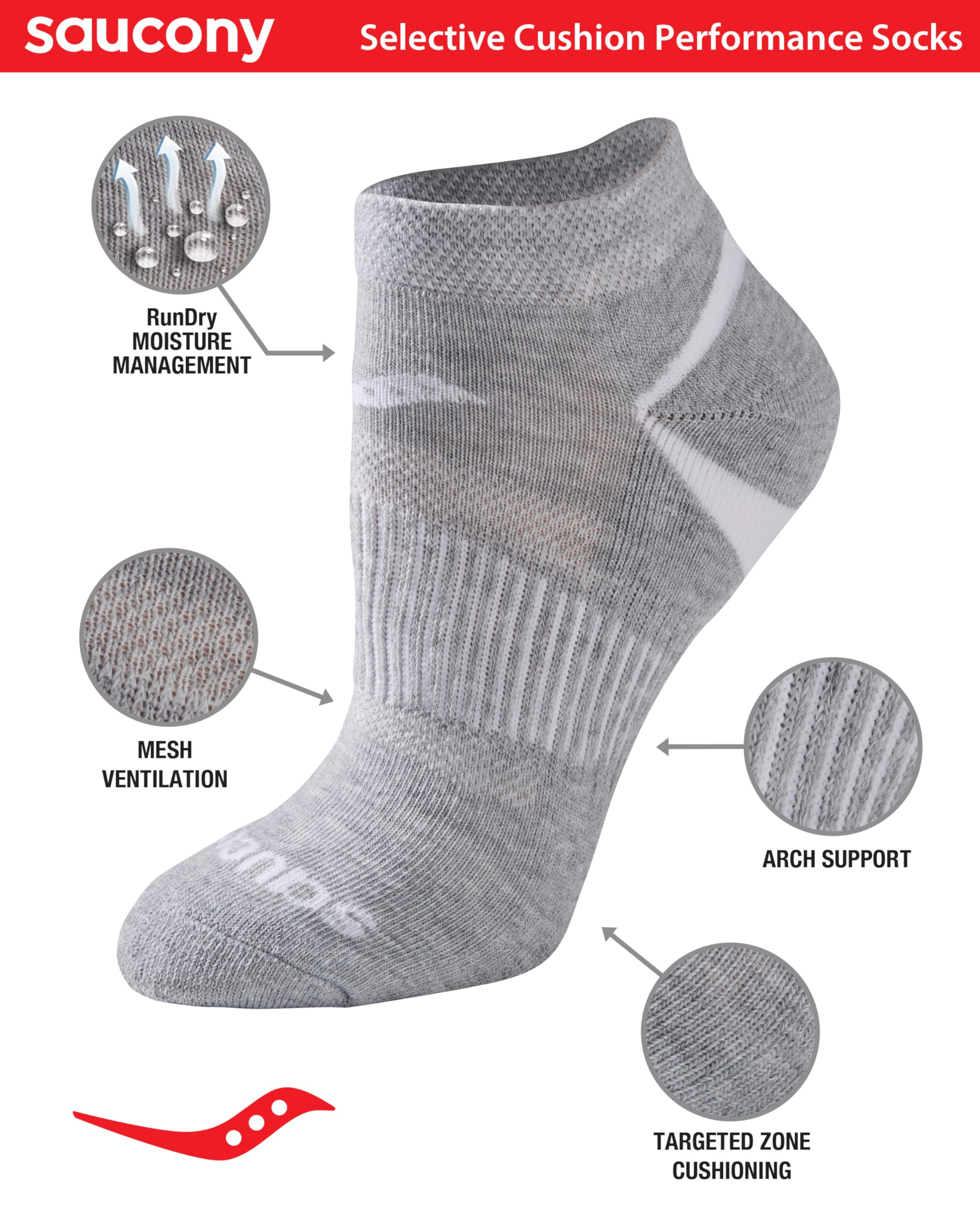 Saucony Women's RunDry Performance Selective Cushion Running Socks - 3 Pack | Moisture-Wicking & Breathable for Marathon, Training & Everyday Wear
