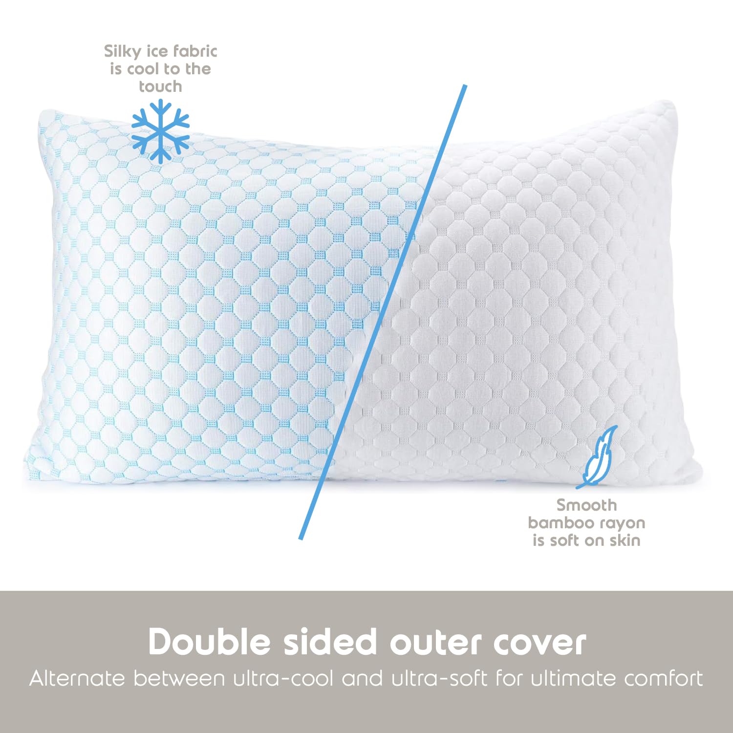 Nestl Cooling Pillows Standard Size Set of 2 - Gel Infused Shredded Memory Foam Pillow for Side, Back & Stomach Sleepers - Adjustable, Breathable & Washable Cool Bed Cover (20”x26”) - Perfect for Hot Sleepers & Night Sweat Relief