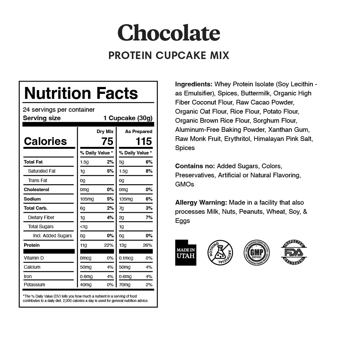 High Protein Gluten Free Cupcake Mix - Keto Friendly, Low Carb, 13g Protein per Serving, No Added Sugar, Healthy Dessert for Weight Loss & Diets (Chocolate Flavor) - Perfect for Keto Baking, Birthday Parties & Guilt-Free Snacking