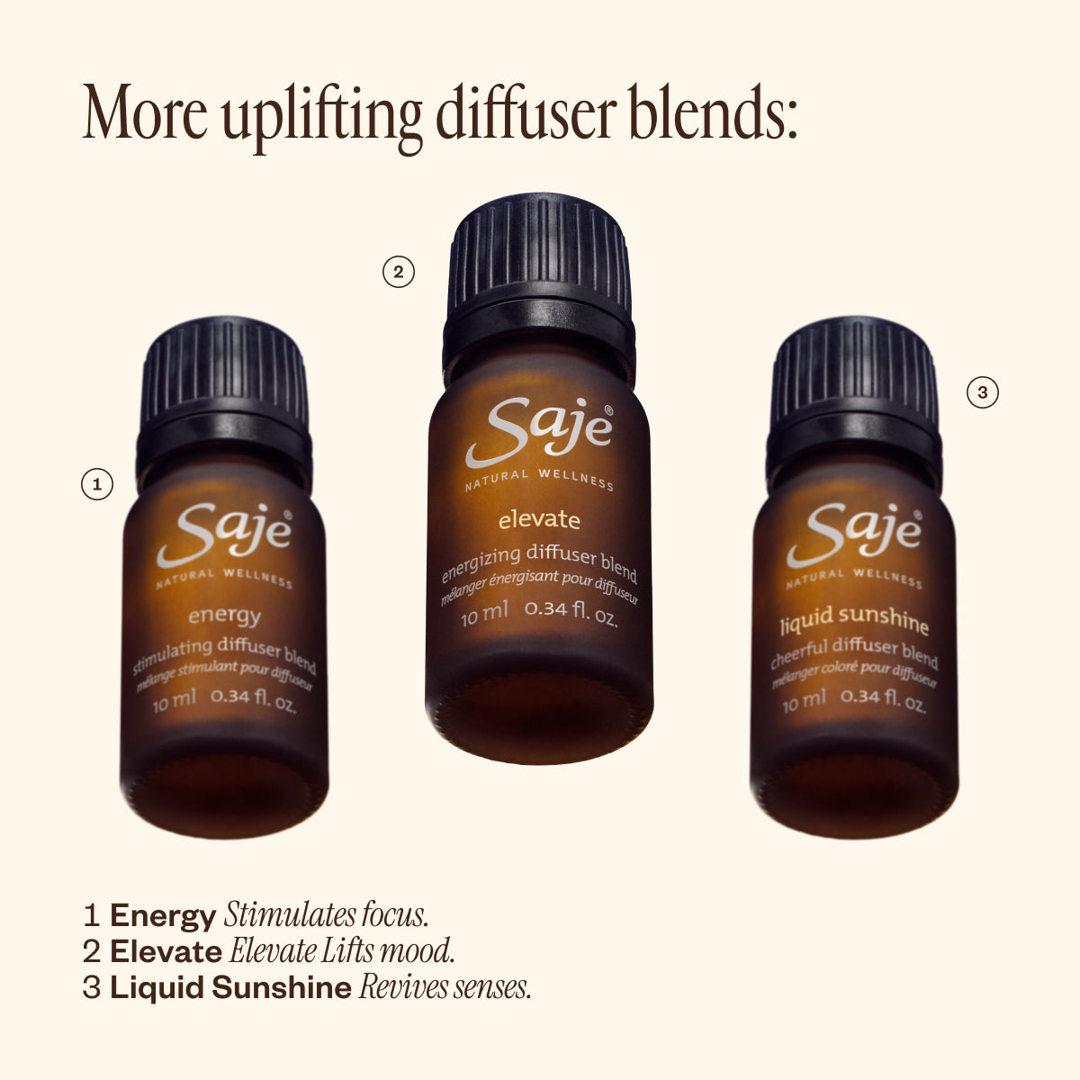 Liquid Sunshine® - Premium Vitamin D3 Drops for Immune Support & Bone Health - Best for Kids & Adults - Boost Energy & Mood - Perfect for Winter Months & Indoor Lifestyles