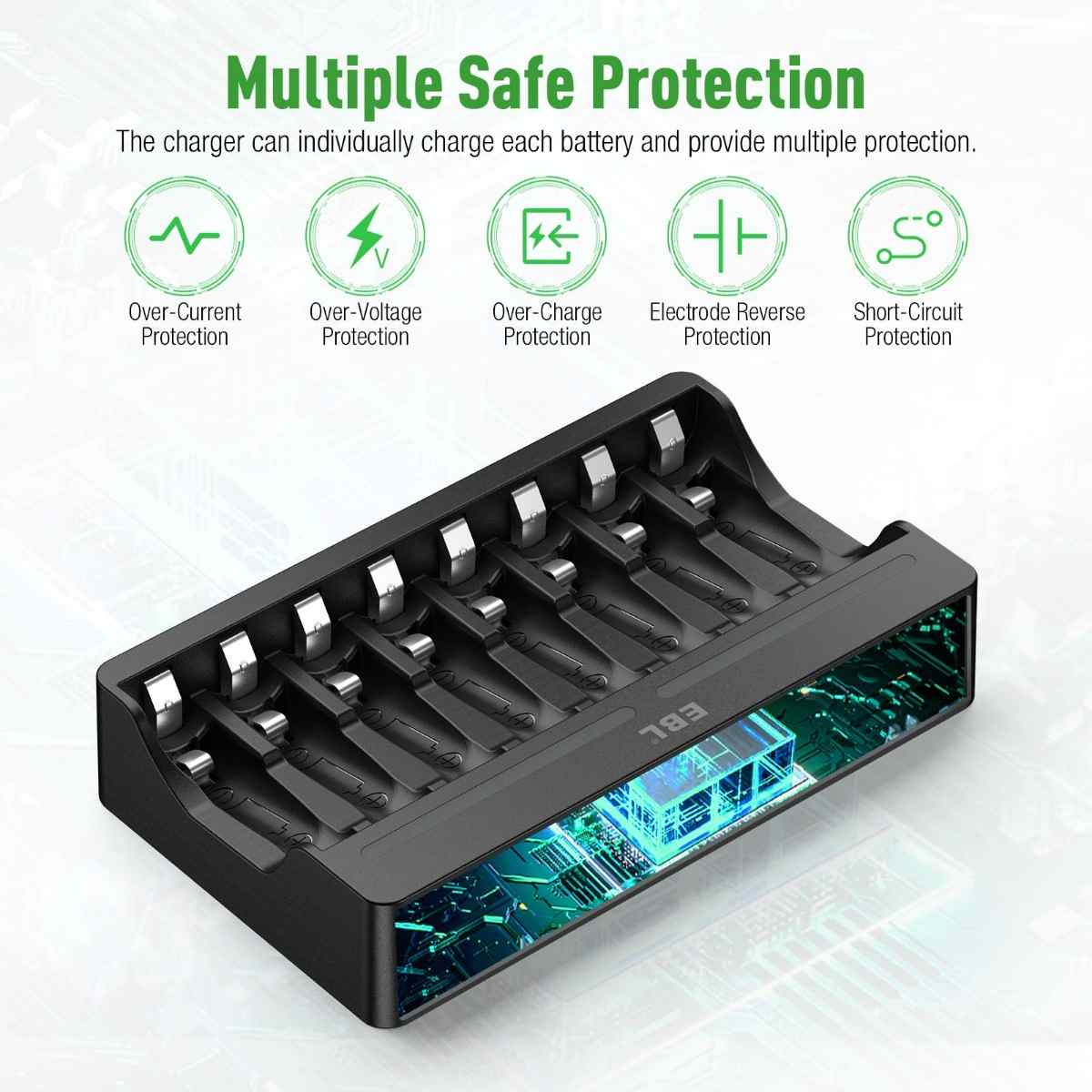EBL Smart Lithium Battery Charger for 1.5V AA AAA Li-ion Rechargeable Batteries - Fast Charging for Cameras, Toys, Flashlights & More