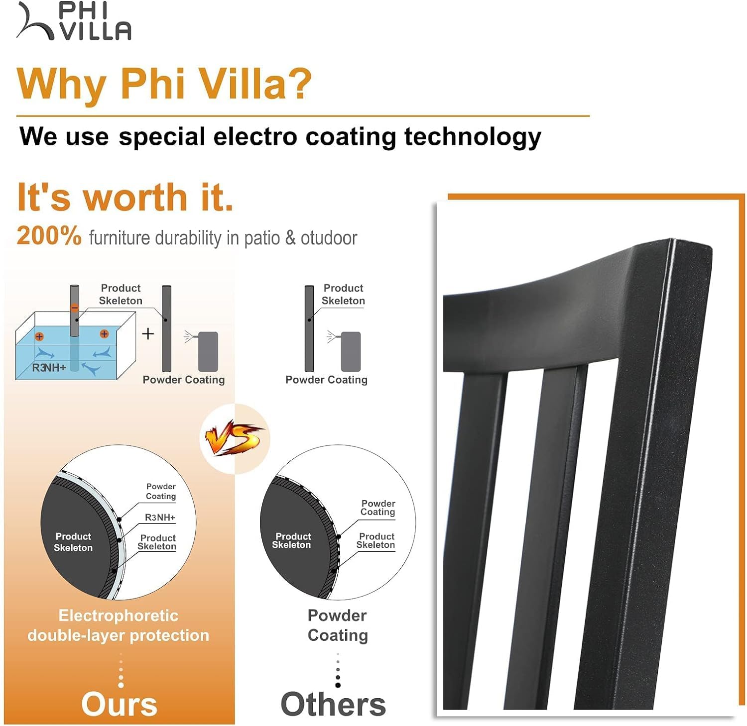 PHI VILLA Wrought Iron Patio Dining Chairs - Set of 2 Stackable Black Metal Bistro Chairs for Indoor & Outdoor Use, Garden, Lawn, Deck - Supports 300 lbs - Perfect for Backyard Dining, Poolside Relaxation, and Outdoor Entertaining