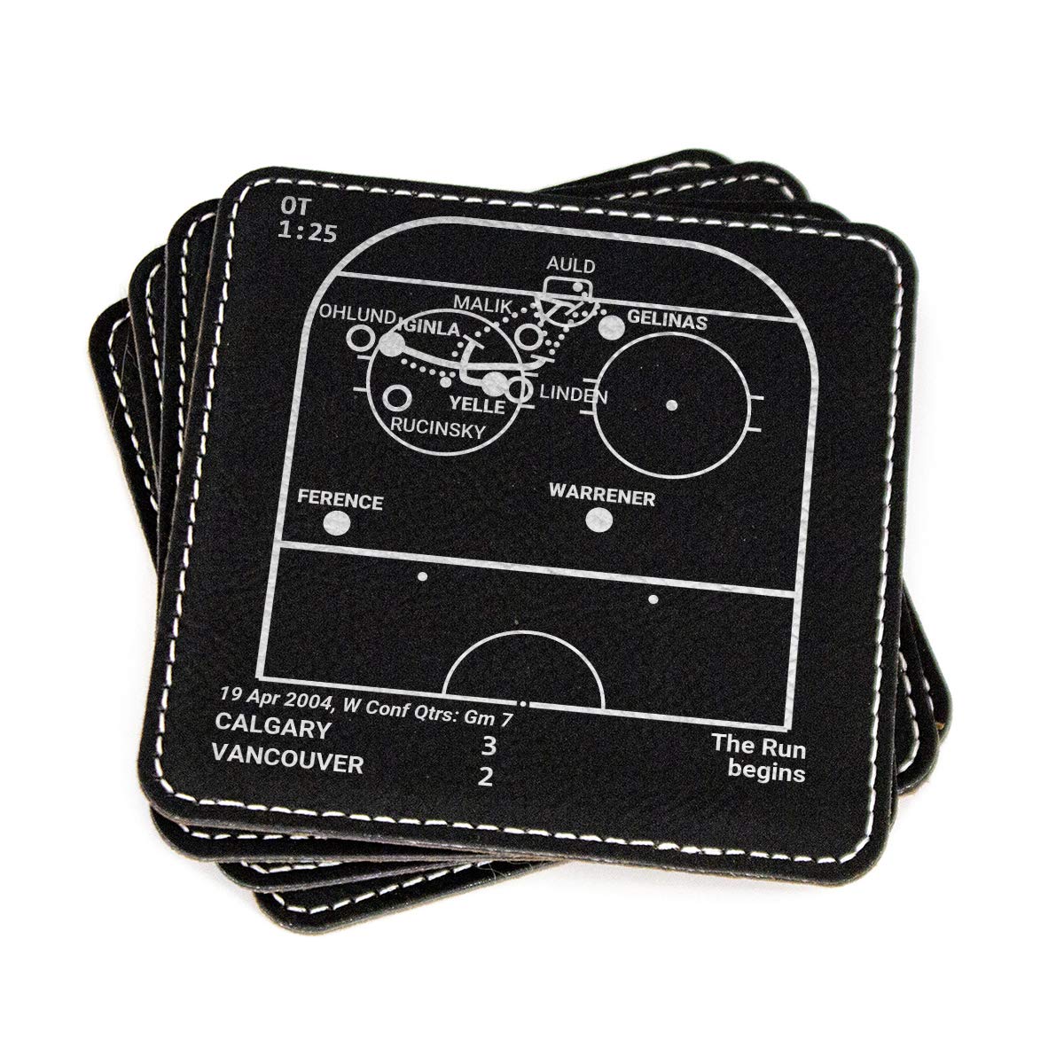 Boston Bruins Leatherette Coasters Set of 4 - Officially Licensed NHL Hockey Barware with Iconic Plays - Perfect Bruins Gift for Men, Sports Fans & Game Day Decor - Great for Home Bars, Man Caves & Sports Themed Parties