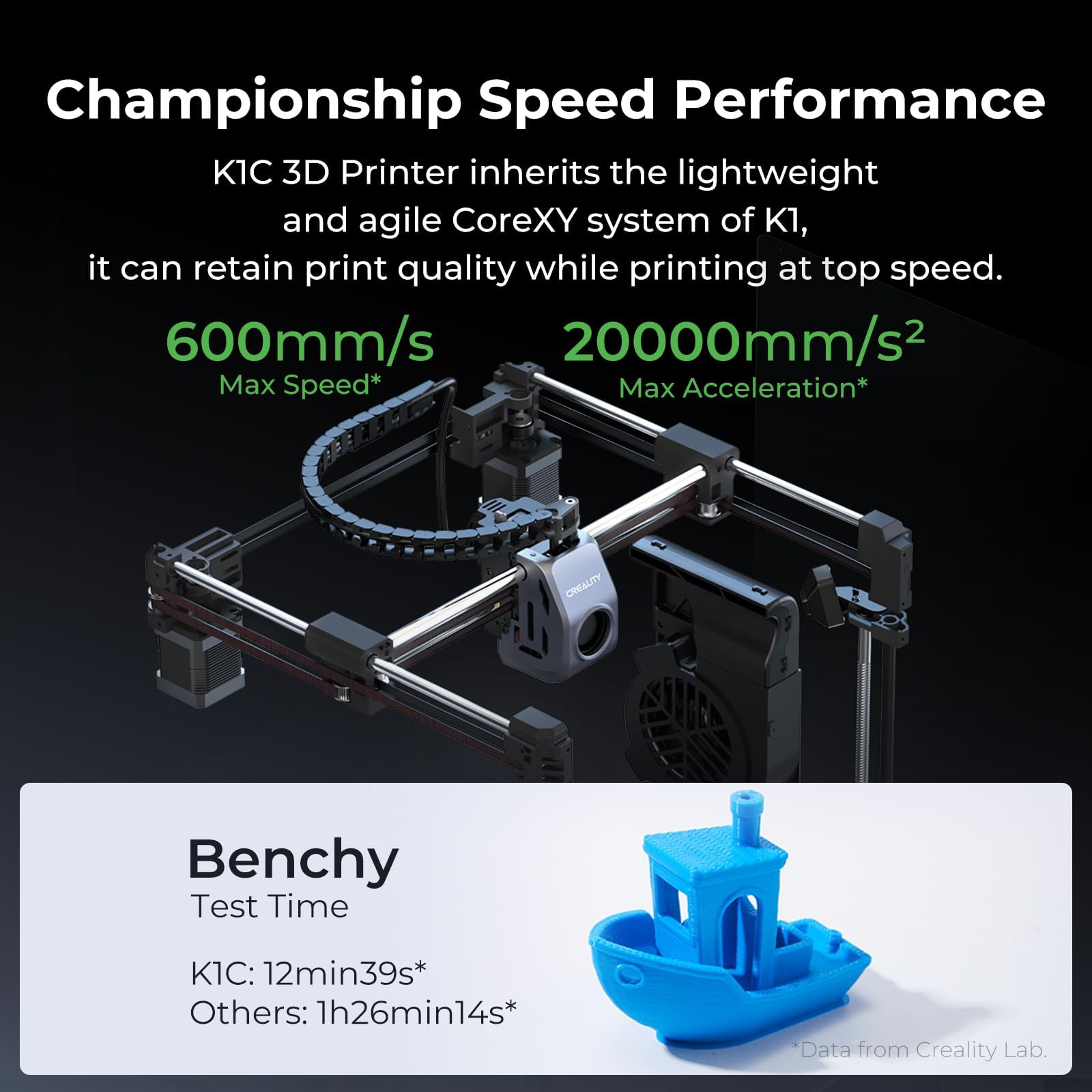 Creality K1C 3D Printer 600mm/s High-Speed Printing with Auto Leveling & AI Camera - 2024 Upgraded Version for Carbon Fiber Filaments, 300°C Nozzle Temperature - Perfect for Rapid Prototyping, DIY Projects & Professional 3D Printing