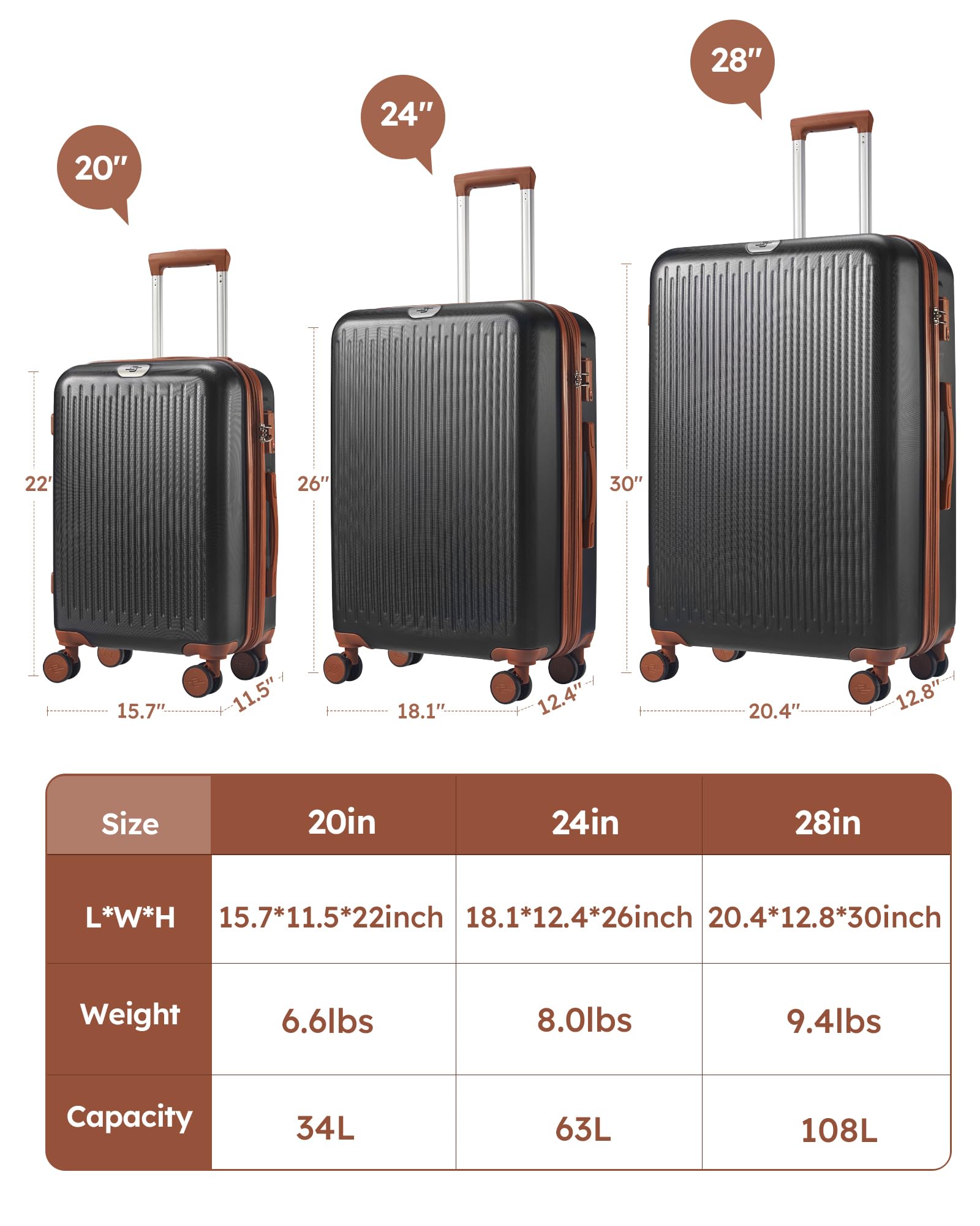 3 Piece Expandable Hardshell Luggage Set with Double Spinner Wheels & TSA Lock - Black/Brown - Perfect for International Travel & Family Vacations
