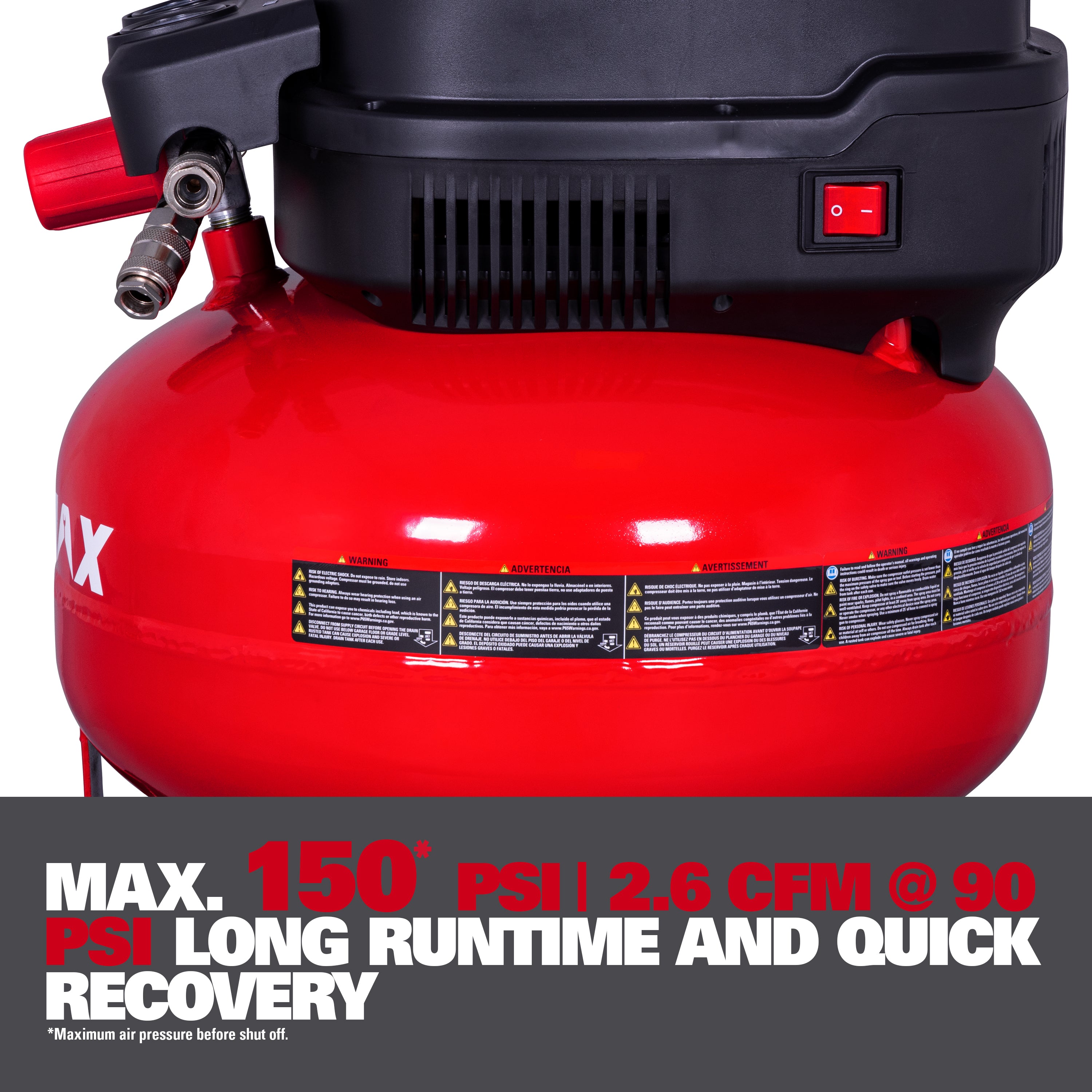 Ecomax 6 Gallon 1.0 HP Pancake Air Compressor - Portable & Powerful for Home DIY, Nail Guns, Inflating Tires, Air Tools & Crafts