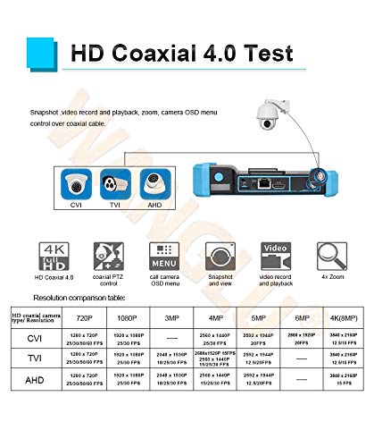 IPC-5200 Plus CCTV Tester - 8MP CVI/TVI/AHD/SDI/CVBS Camera Tester with 5