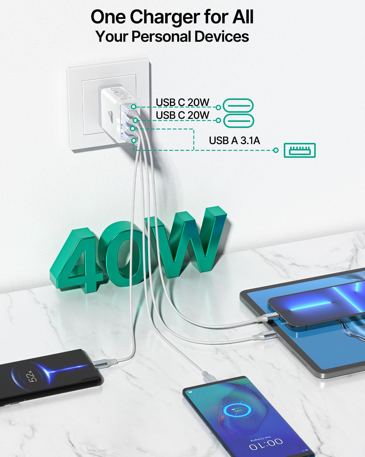 40W Fast Charging USB C Wall Charger Block 4-Port PD QC Adapter - Compatible with iPhone 15/14/13/12/11 Pro Max/XS/XR/8/7 & Samsung Galaxy - Perfect for Home, Office & Travel (2-Pack)