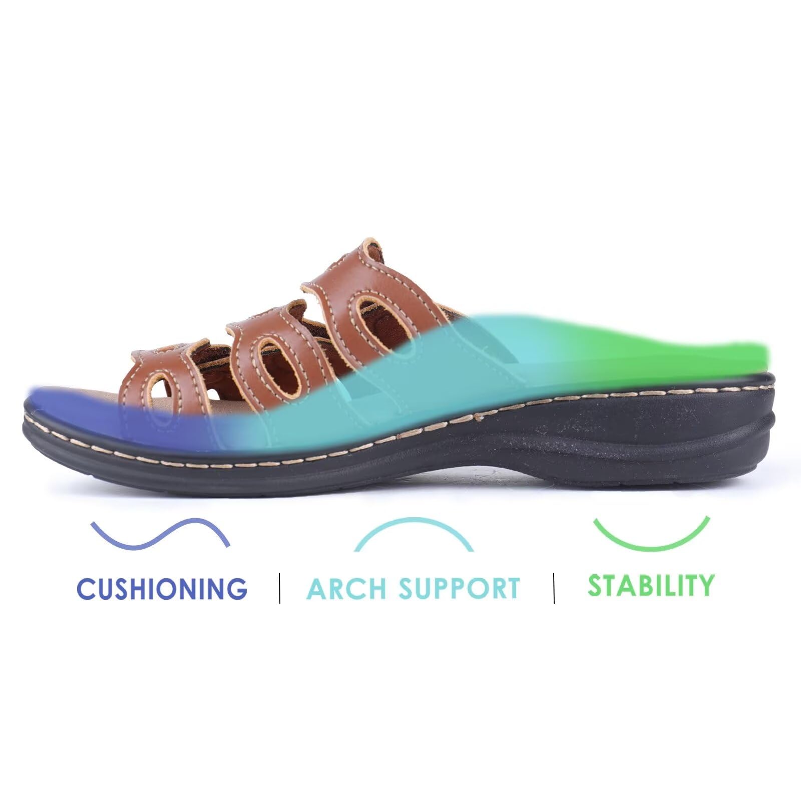 **Women's Classic Leather Sandals with Arch Support – Adjustable Hook & Loop Straps, Slip-On Casual Shoes for Outdoor Walking, Travel & Summer Comfort**