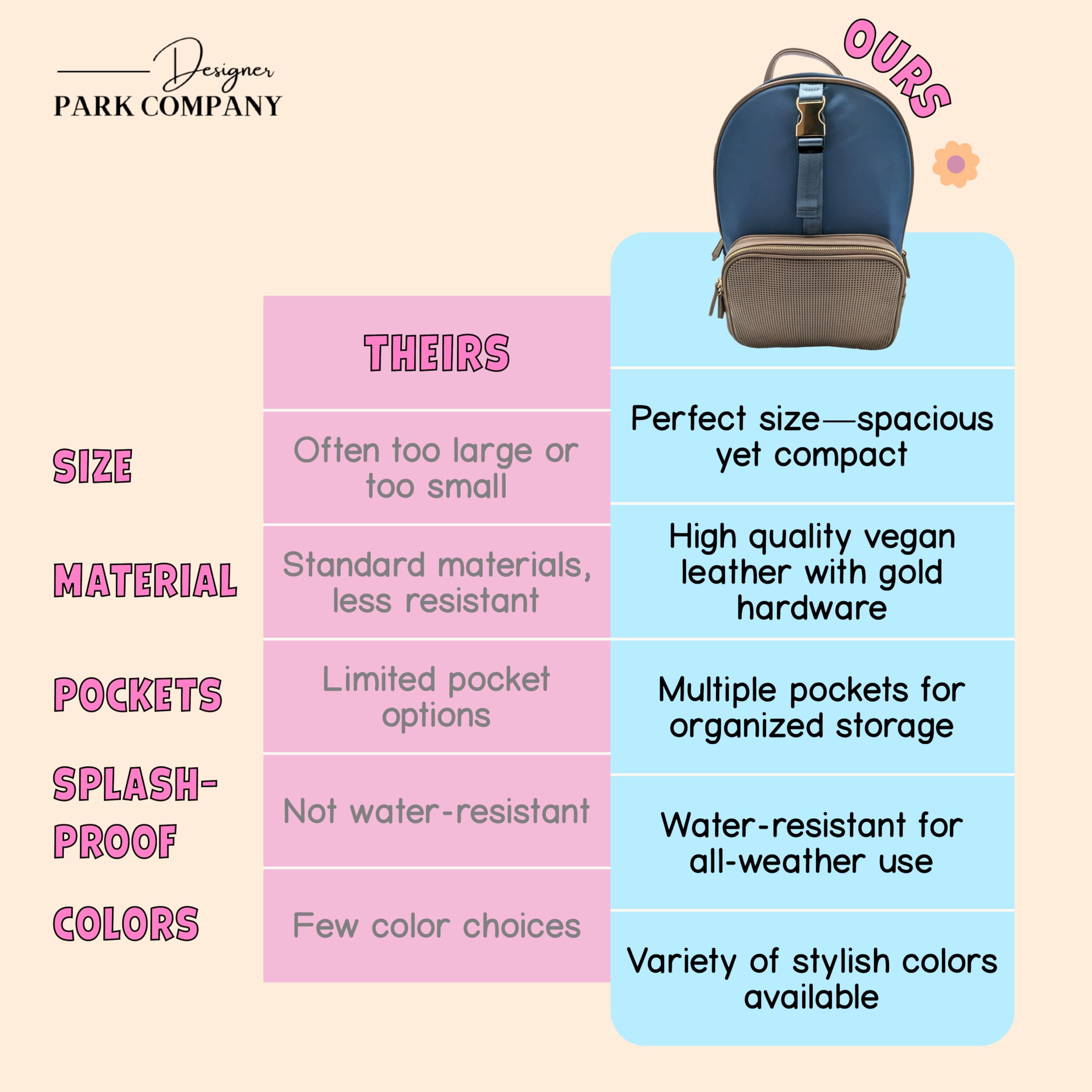 Designer Park Company - Master Gracey Leather Backpack with Adjustable Straps, Hydration Kit & Locking Pins | Durable School & Travel Backpack for Boys & Girls | Perfect for Theme Parks, Hiking & Daily Commute - Sapphire Blue